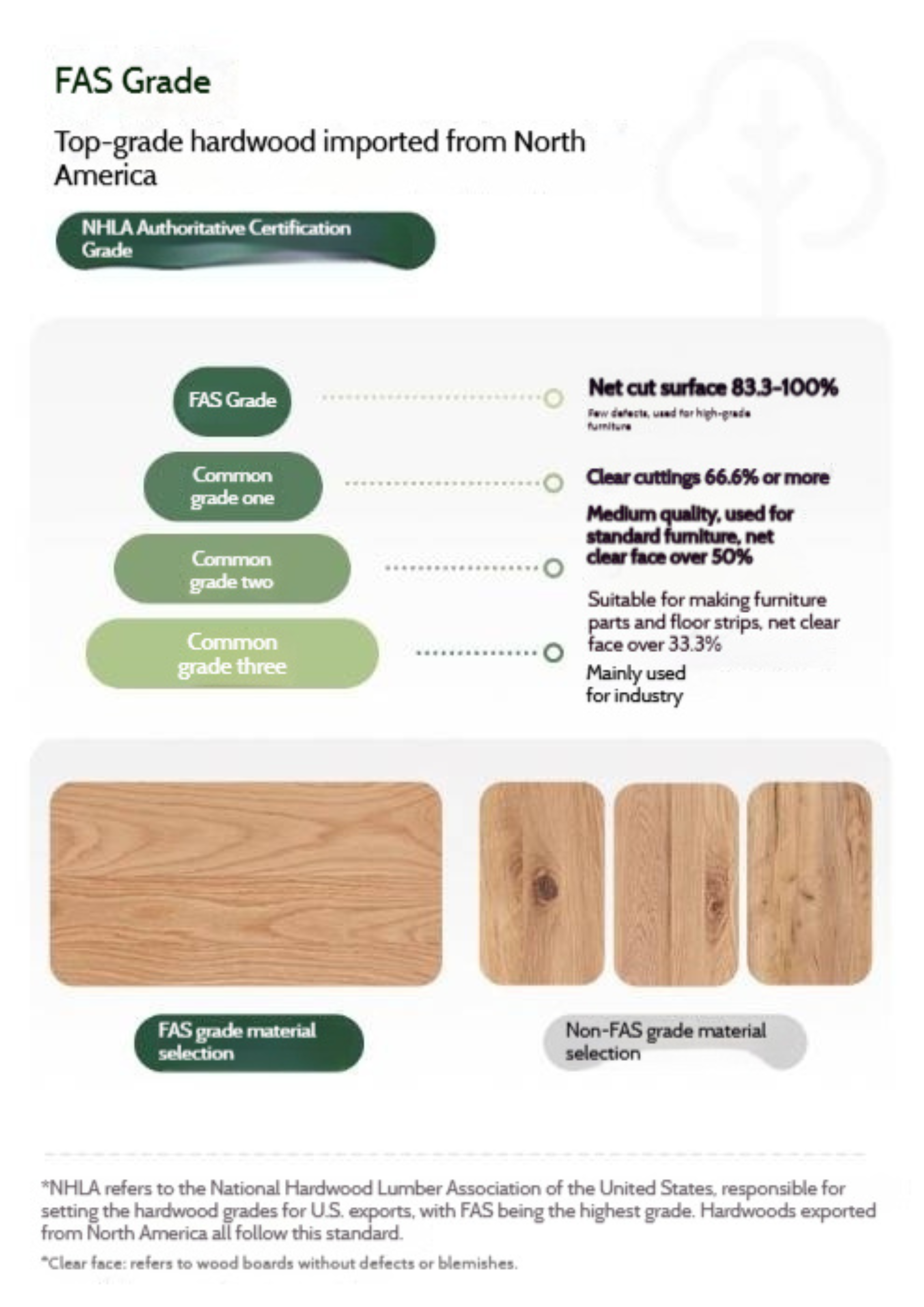 Oak Solid Wood Modern Simple Storage Side Cabinet.