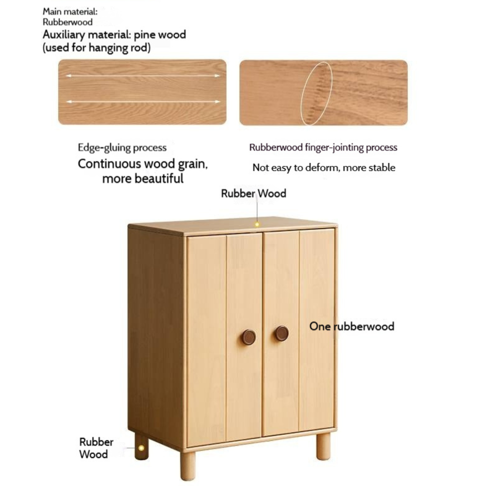 Solid Rubberwood Children's Wardrobe