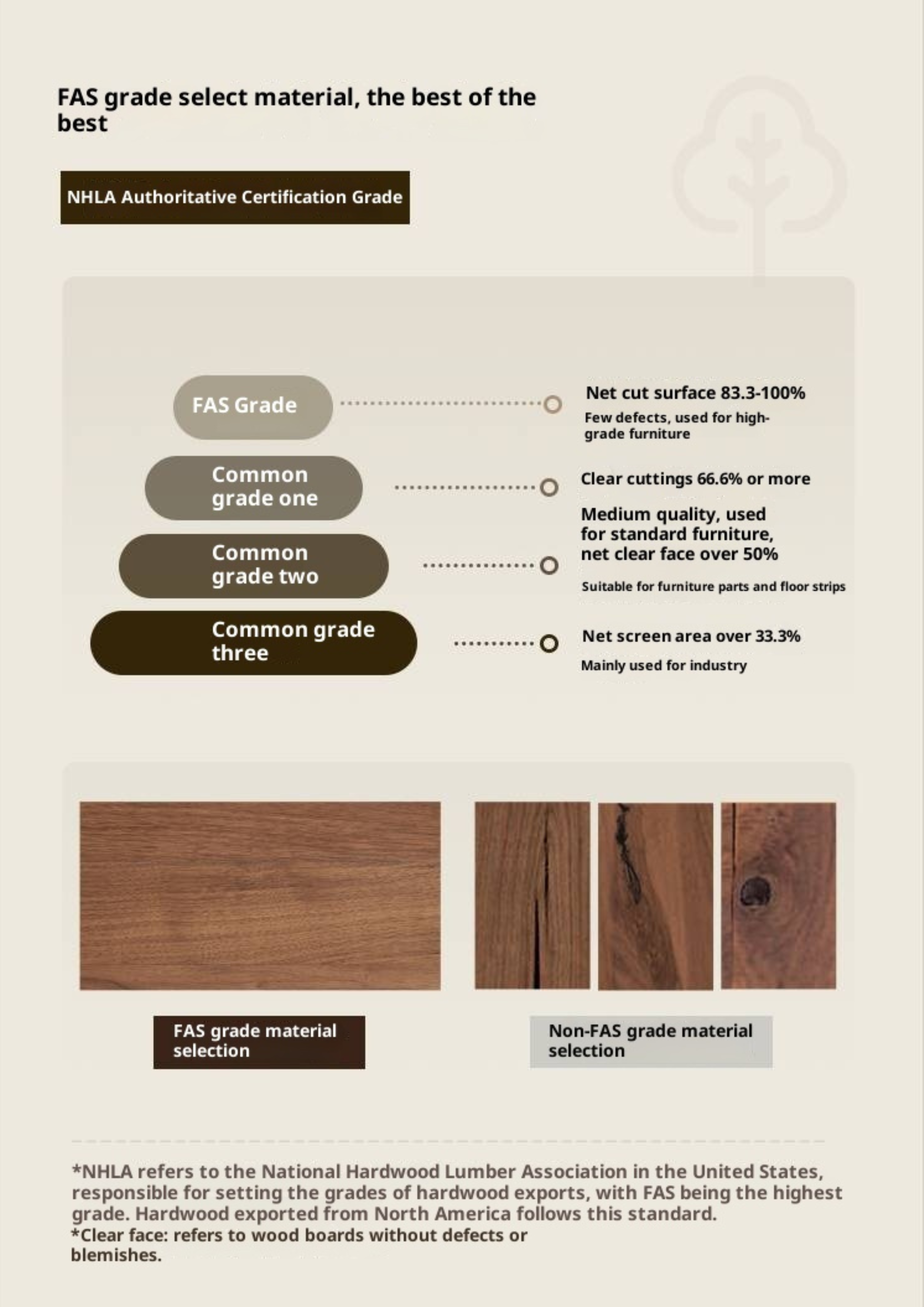 Black Walnut Solid Wood Modern Side Cabinet.