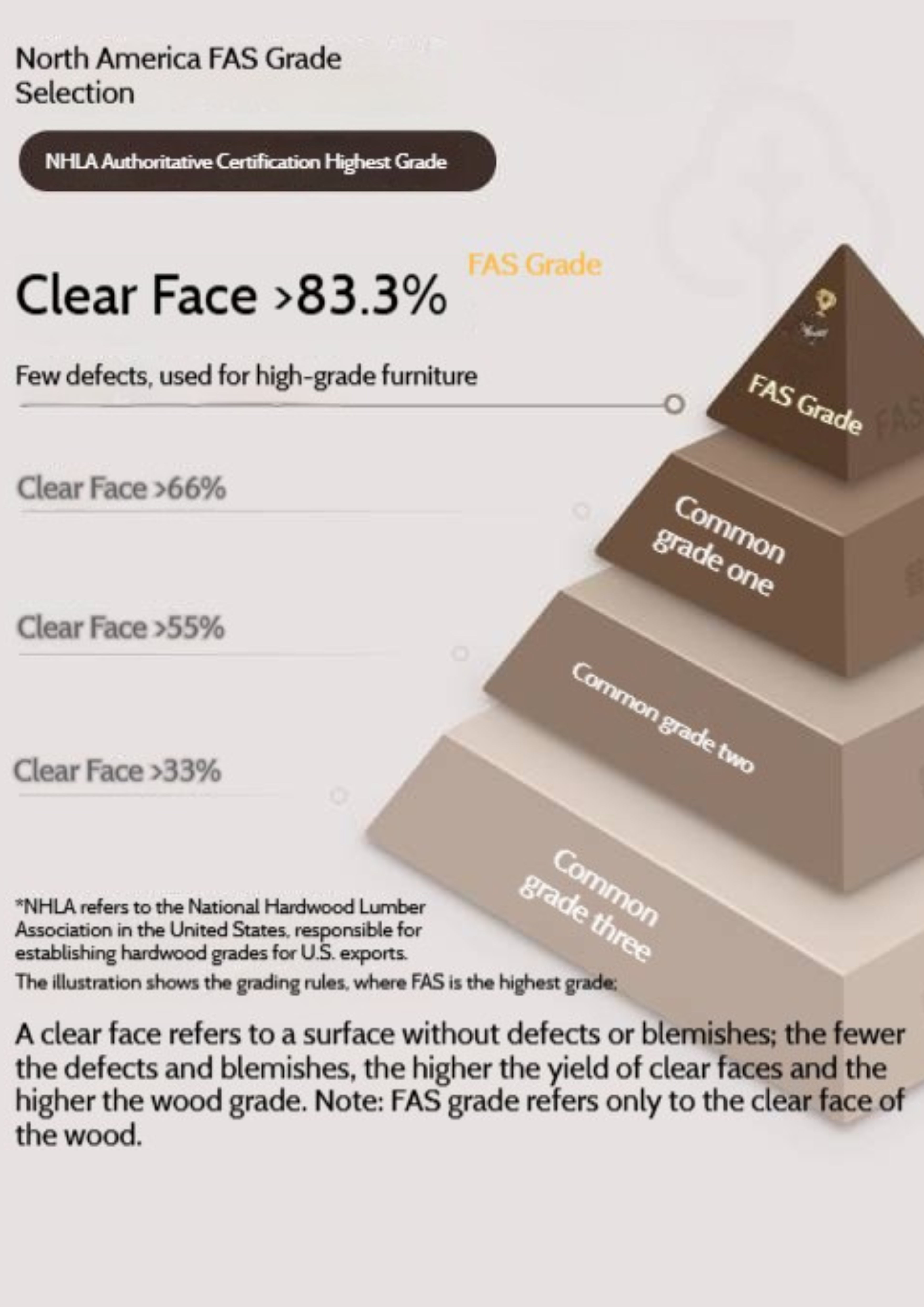 Black Walnut Solid Wood Modern Side Cabinet