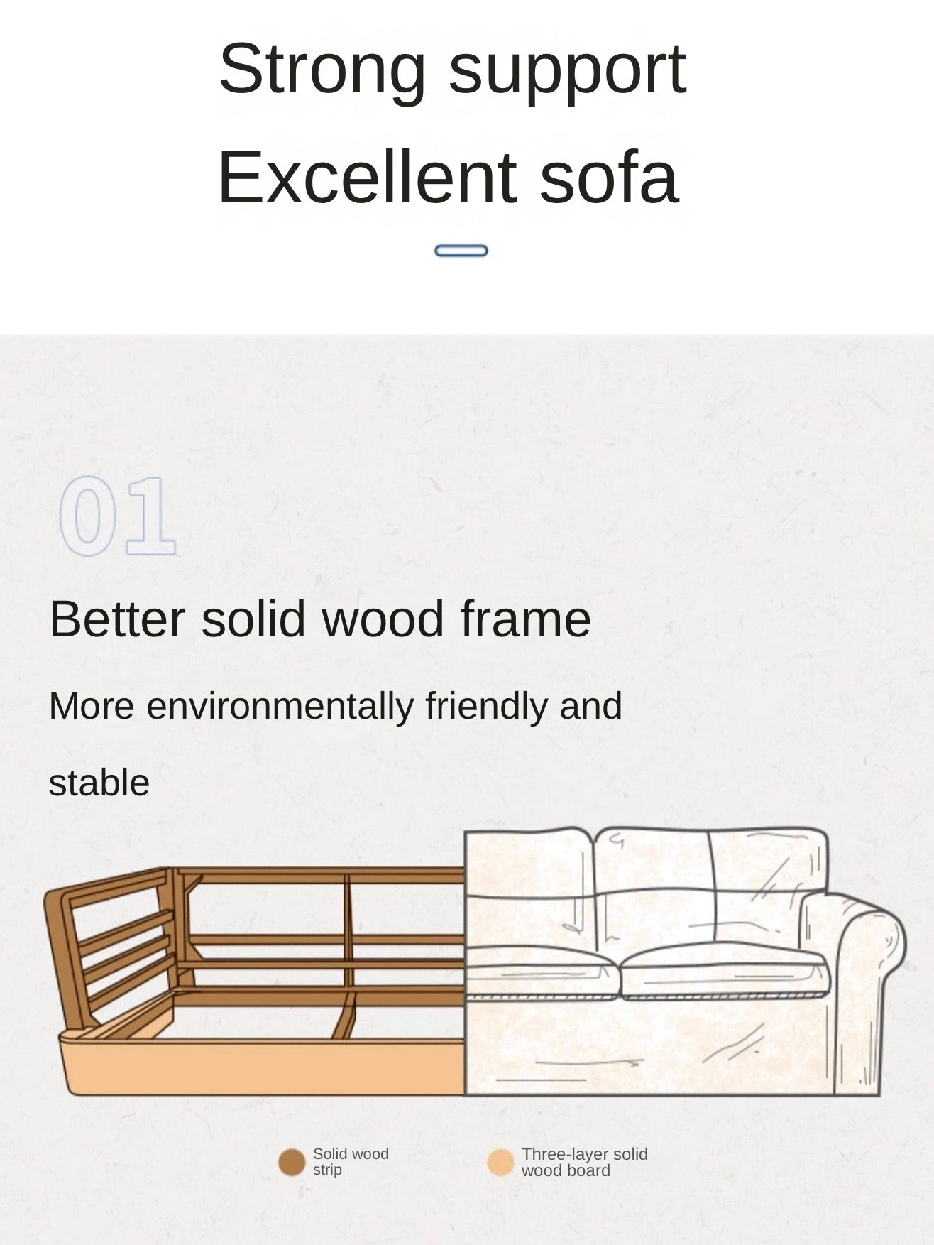 Lamb Fleece Faux Shearling Sofa.