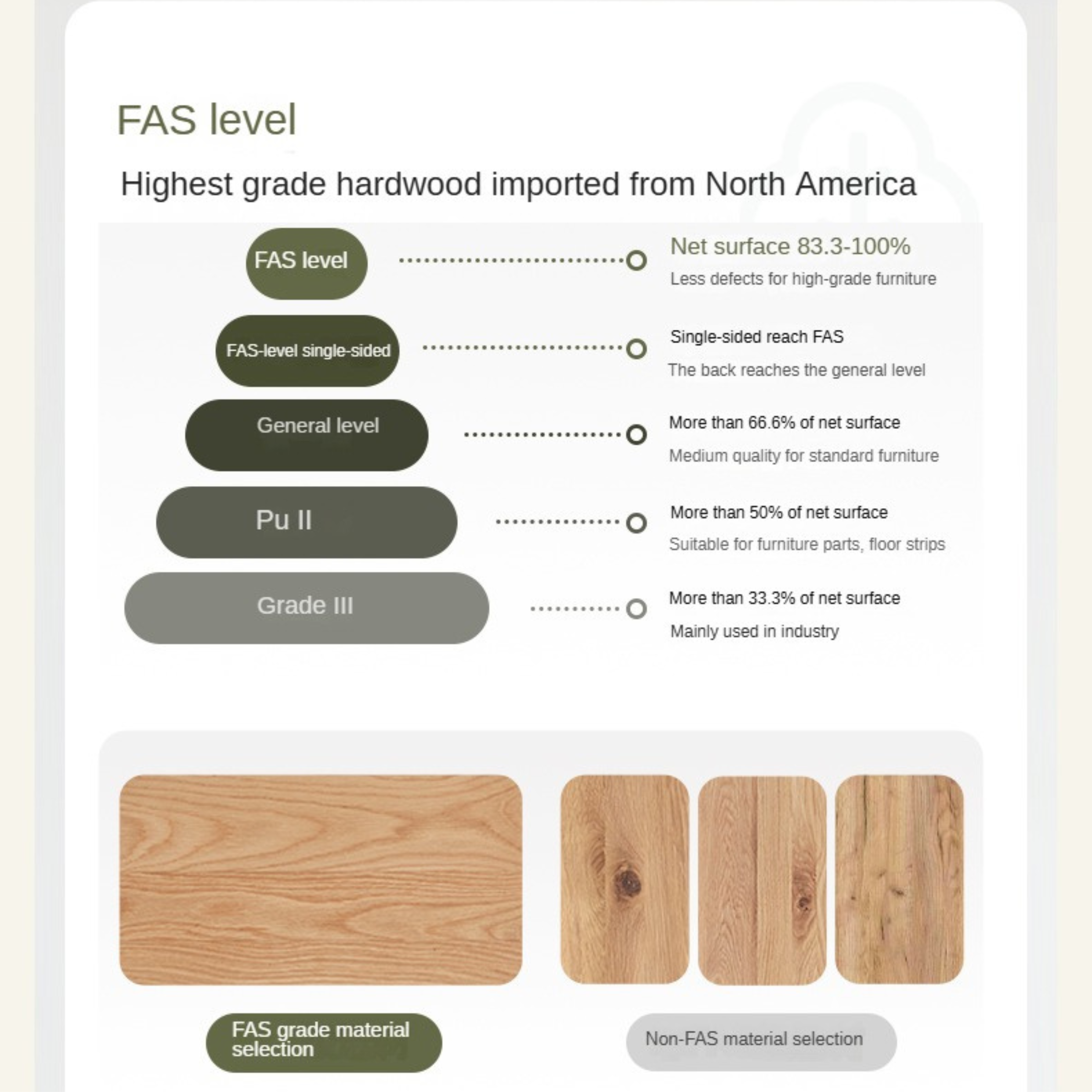 Oak Solid Wood Modern Nine Drawer Cabinet