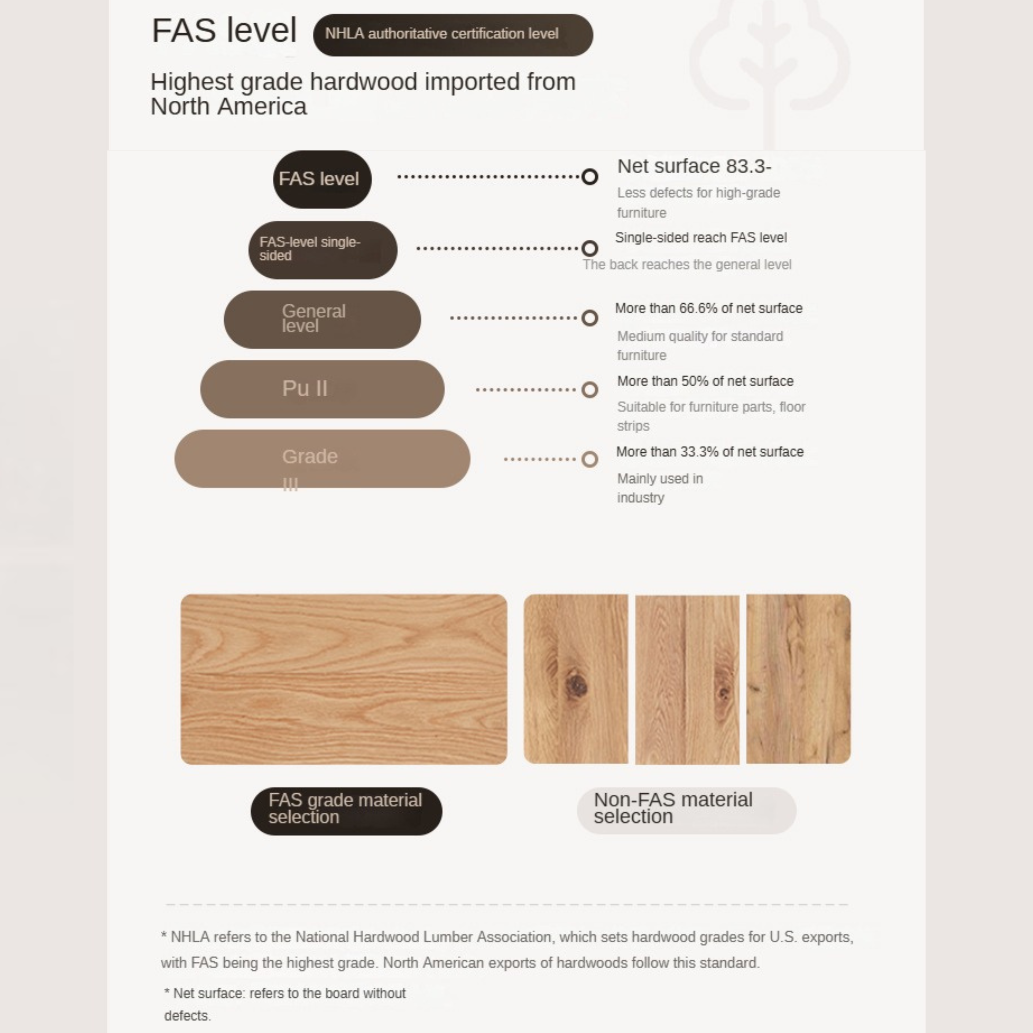 Oak Solid Wood Sliding Door Modern Wardrobe