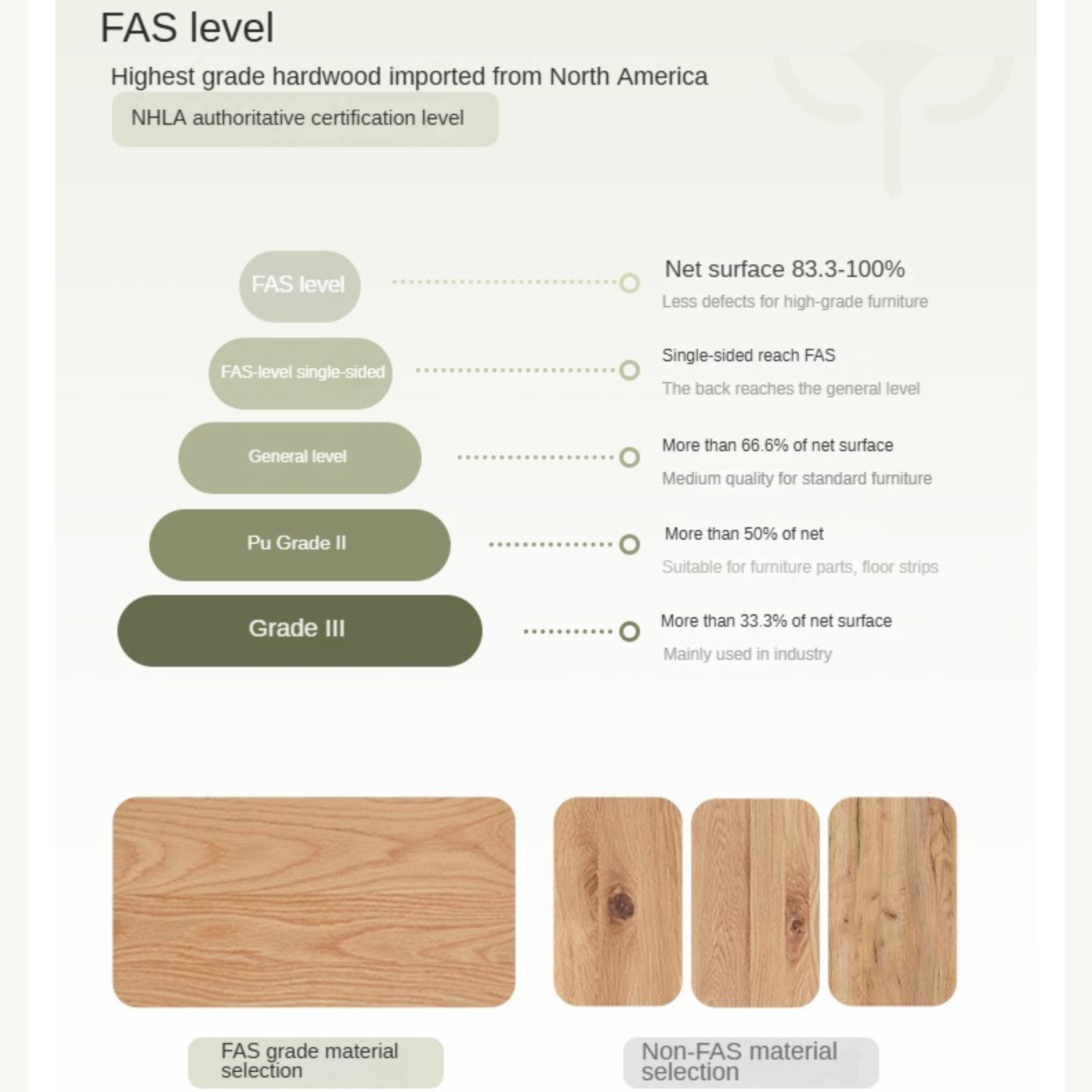 Oak Solid Wood Locker Modern Wardrobe.