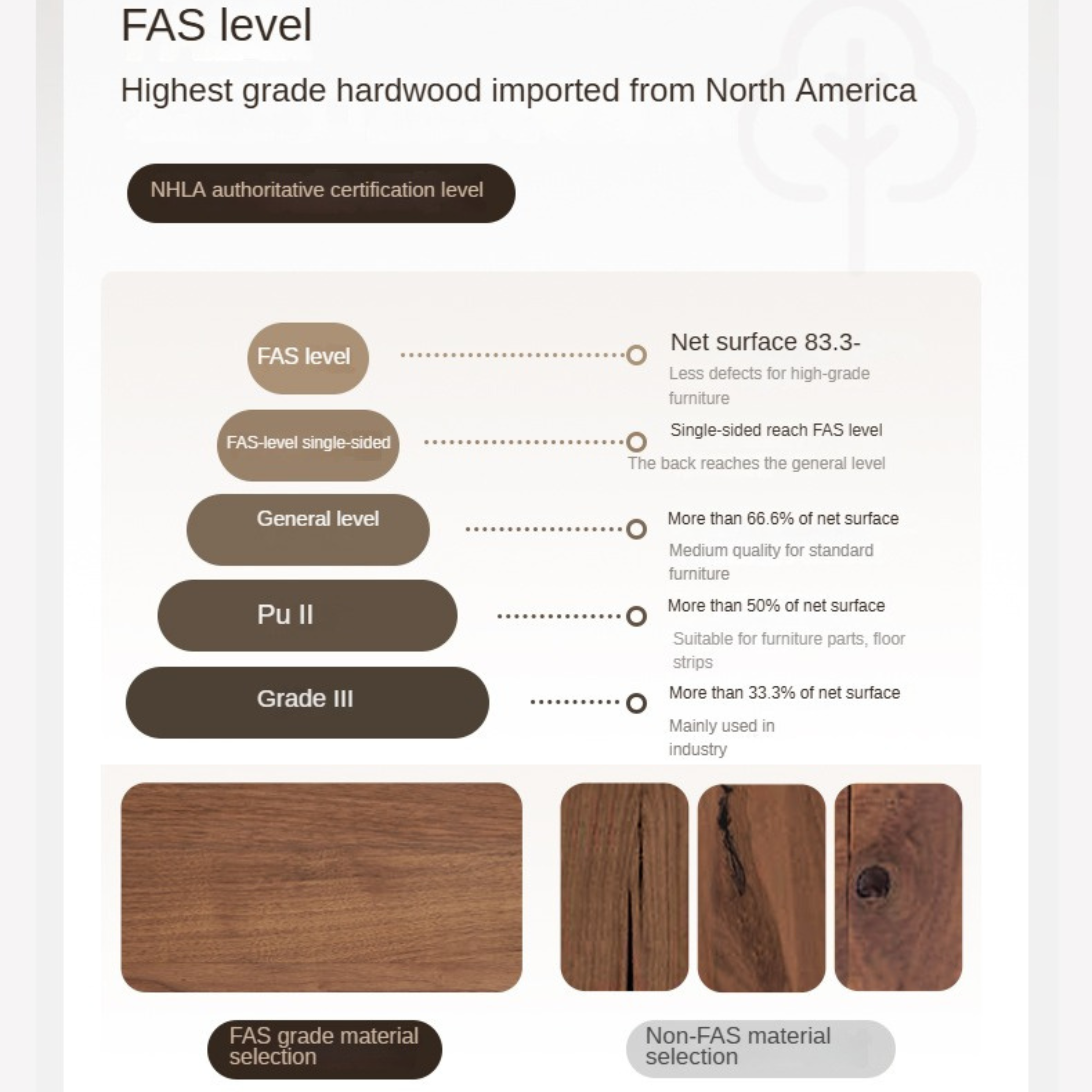 Black Walnut, Sandawood Light Luxury Retractable Vanity Table.