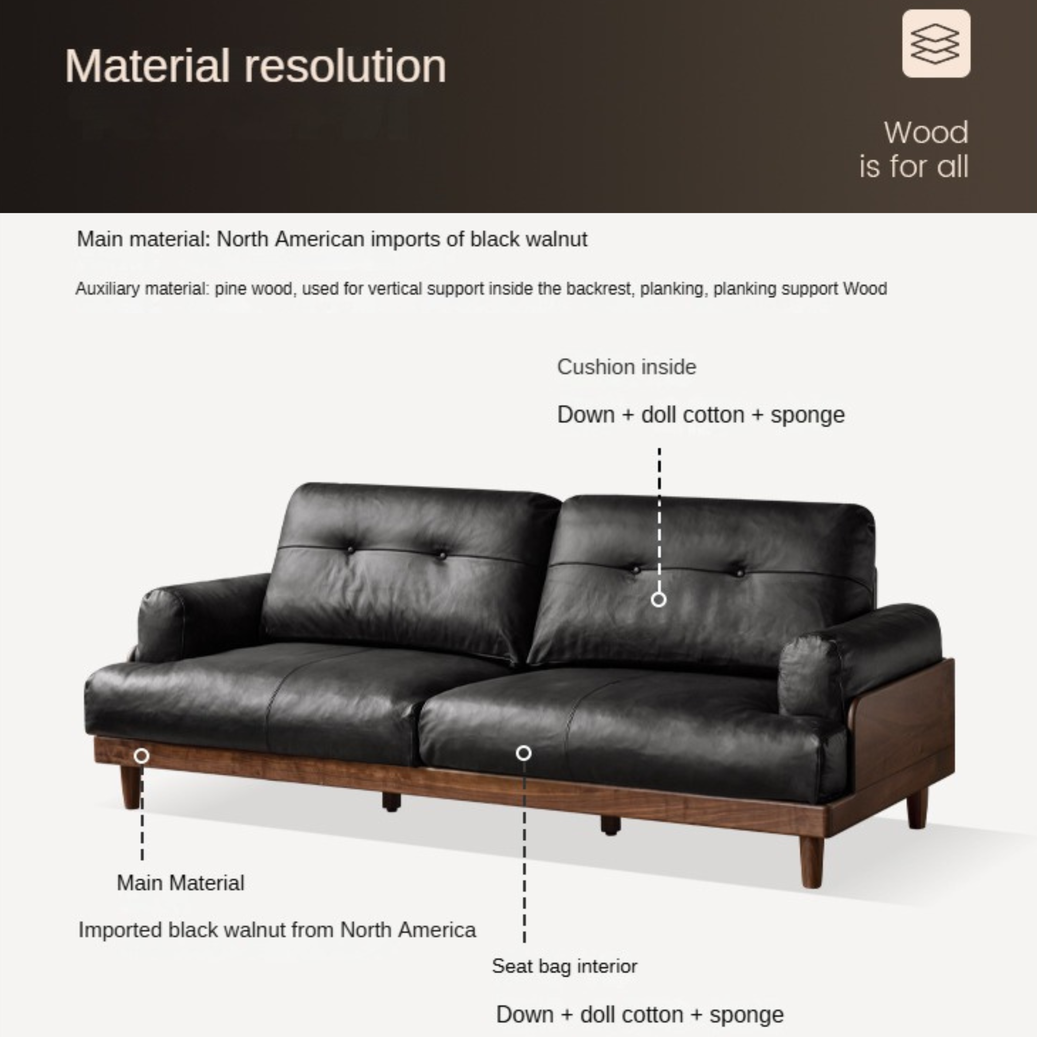 Black Walnut Solid Wood Leather, Fabric Sofa Modern.