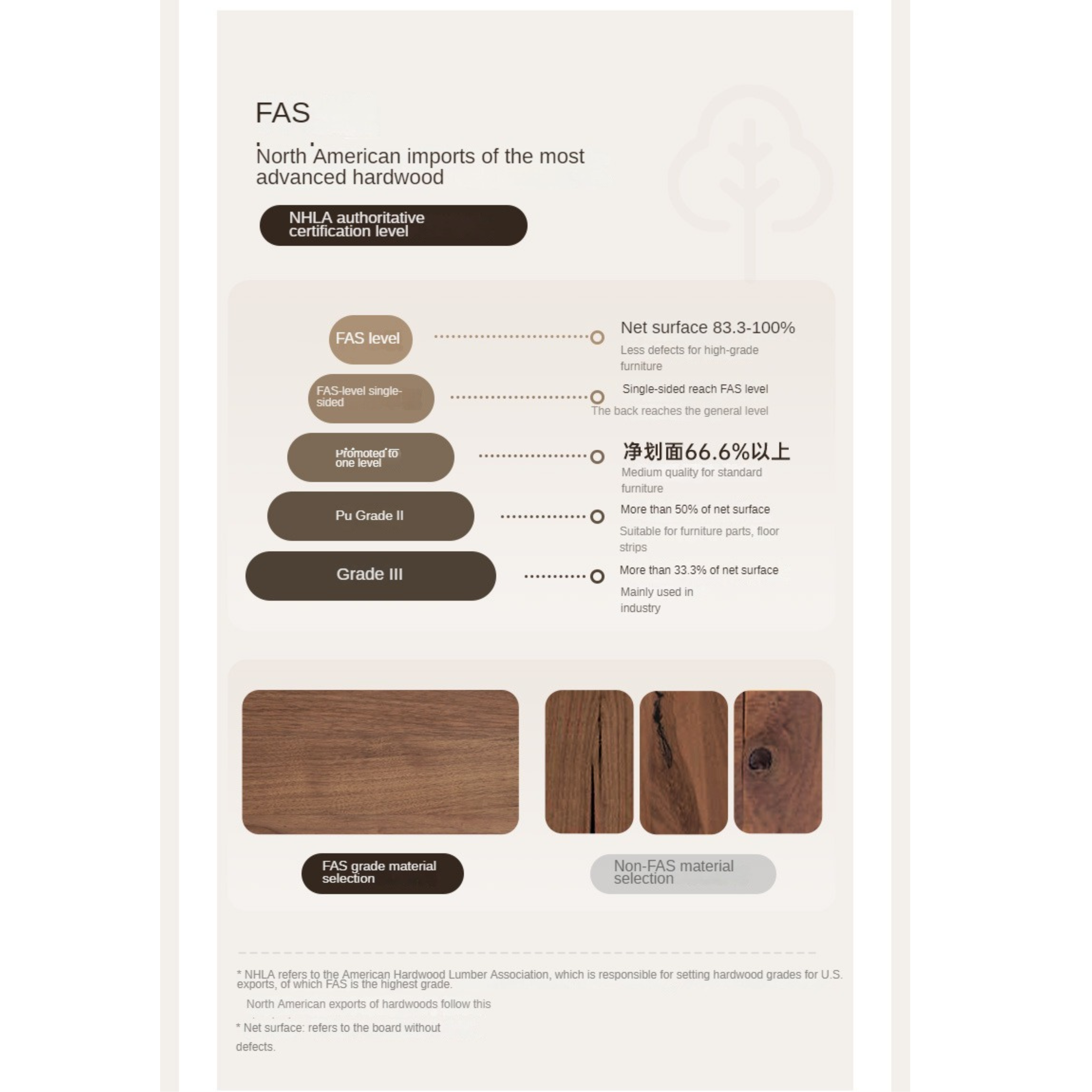 Teak, Black Walnut Solid Wood Bed Leather Soft Bed with Socket