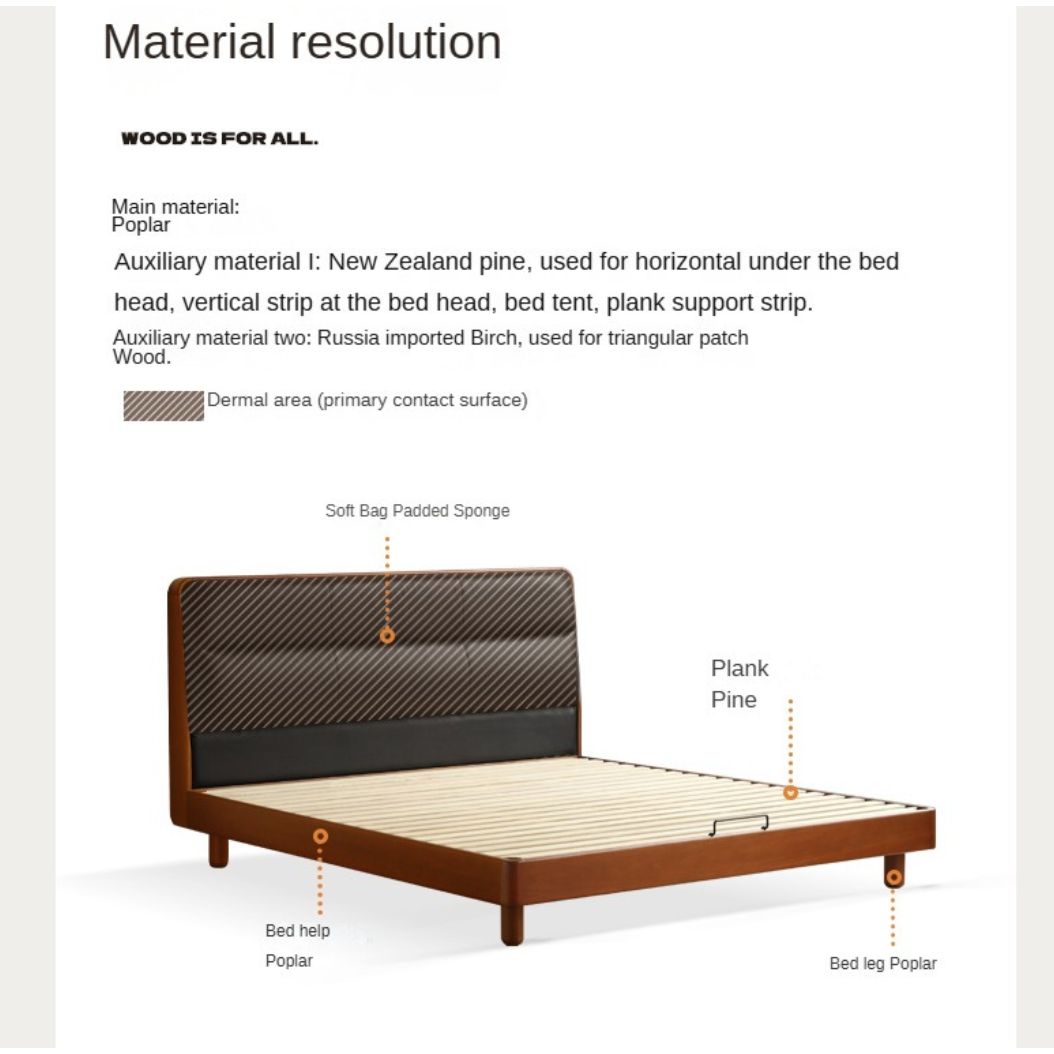 Poplar Solid Wood Leather Bed
