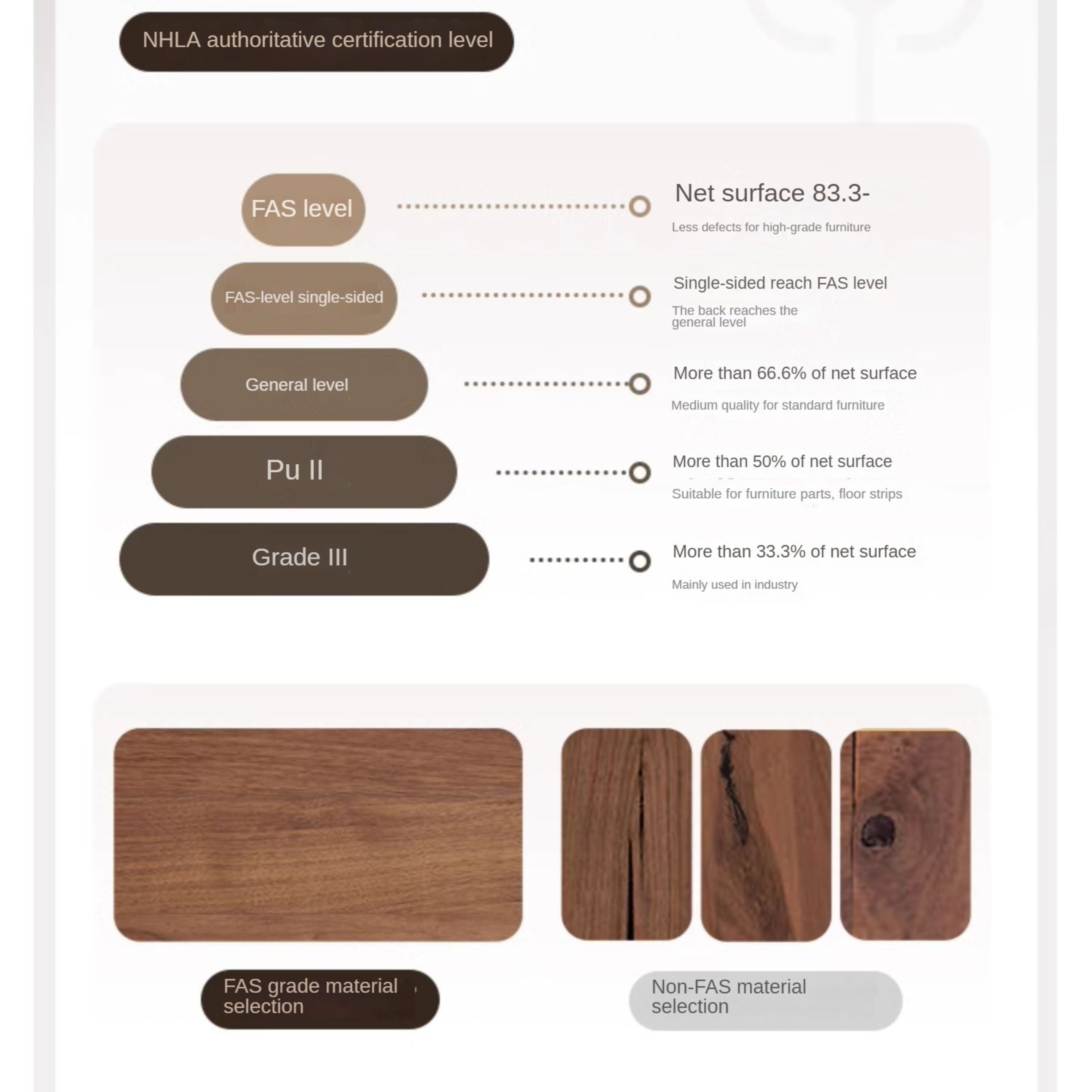 Black Walnut, Oak Solid Wood Tea Stool, Long Stool