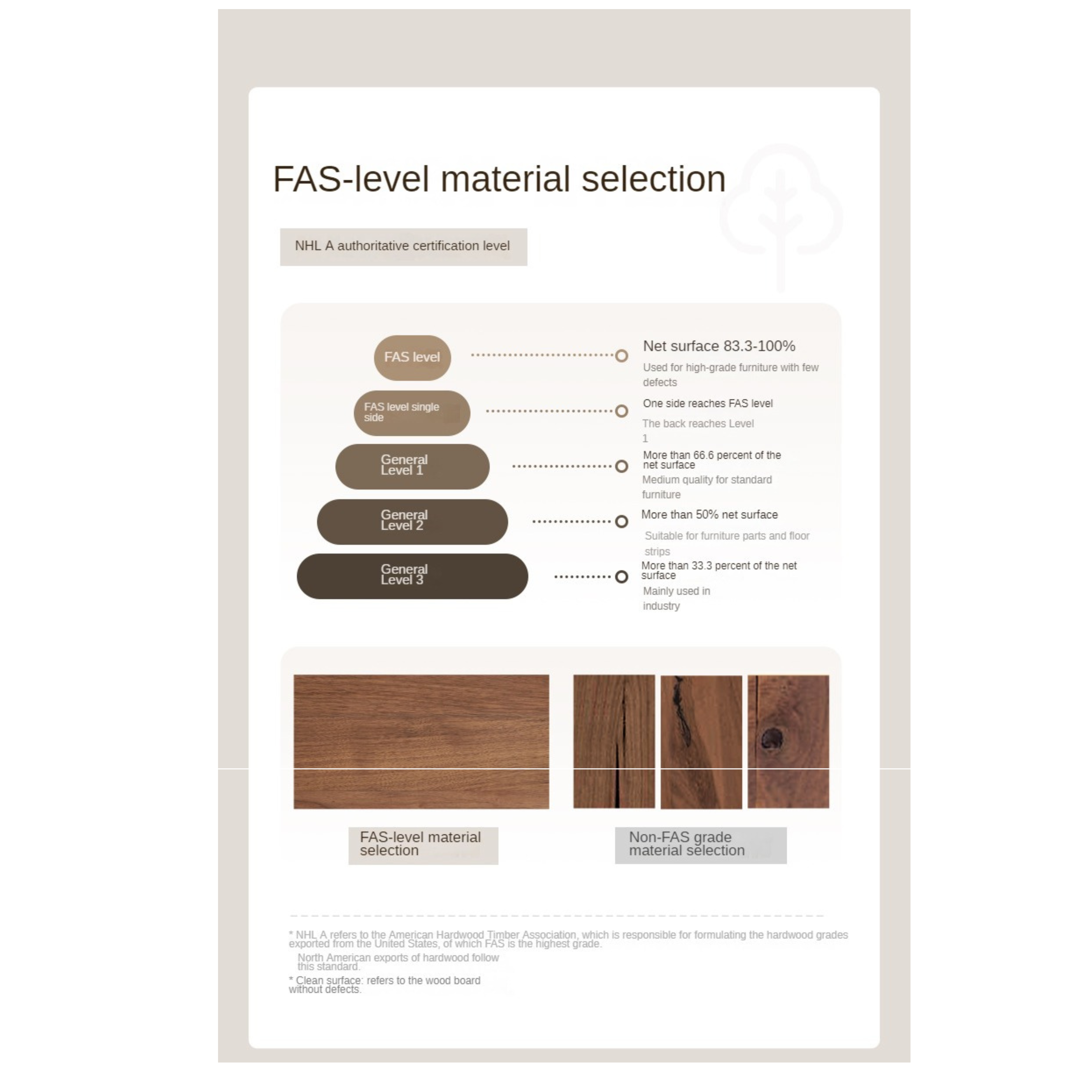 Black Walnut, Sandalwood Solid Wood Leather,Technology Cloth Bed