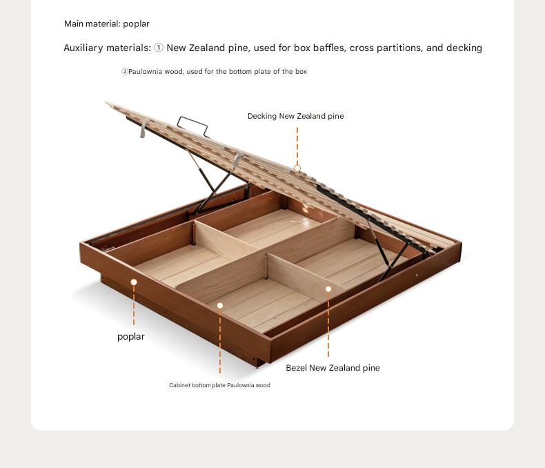 Poplar Solid Wood Retro Platform Box Bed, Headboard-Free Bed with light.