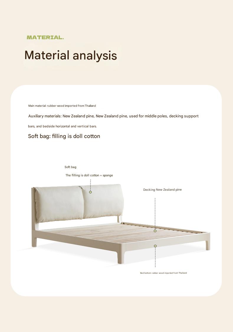 Rubberwood Solid Wood Upholstered Platform Bed with Cushioned Headboard, White