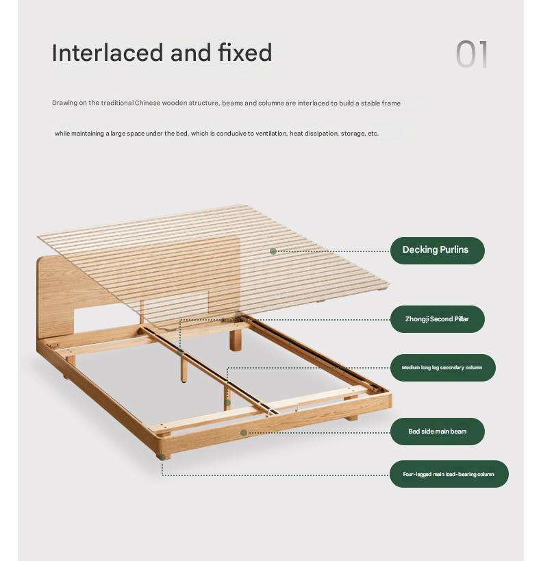 Ash,Beech,Oak Solid Wood Suspension Bed Large Board