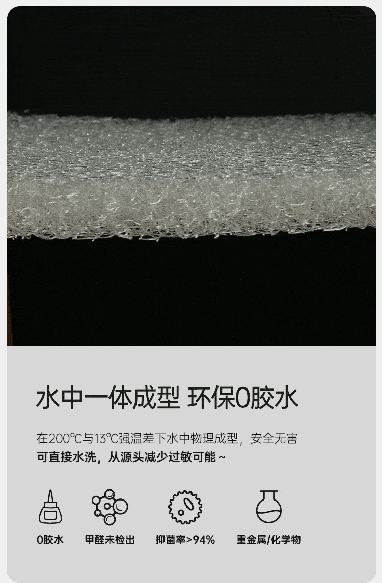 Zero-Glue Bedroom Mattress — Natural Anti-Mite, Breathable, Spring Back Support, Firm Support Mattress