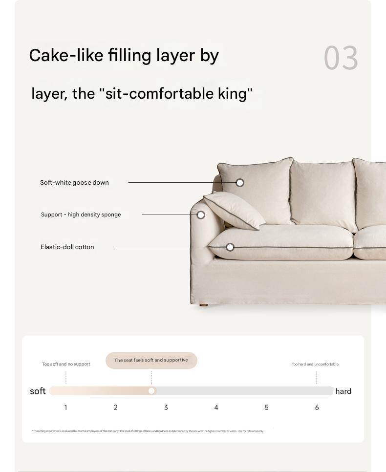 100%Cotton & Linen Sofa – Cream White Fabric