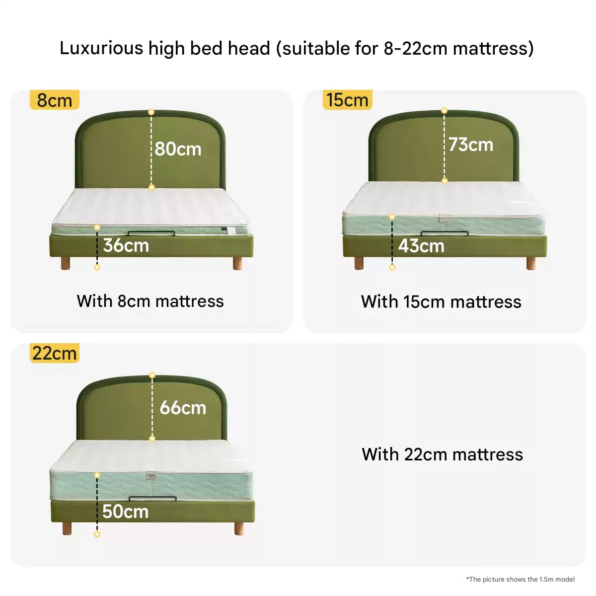 Fabric Children's Bed High Head Soft Bed