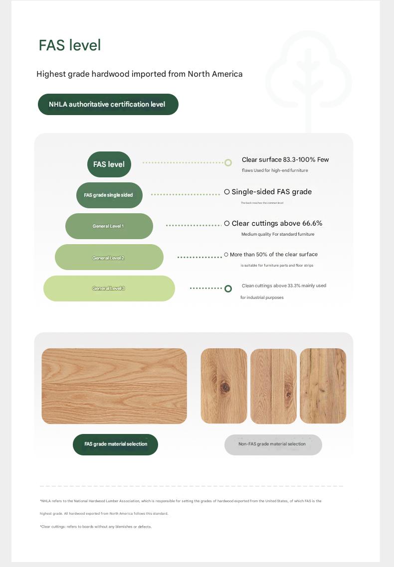 Oak Solid Wood Modern Storage Wardrobe.