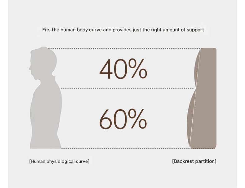 Black Walnut, Oak, Ash Solid Wood fabric sofa high back