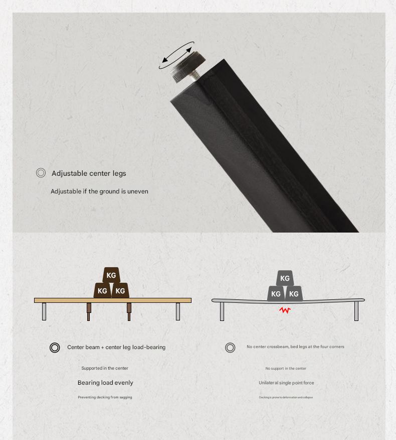 Ash Solid Wood Bauhaus Soft Leaning Antique Style Bed