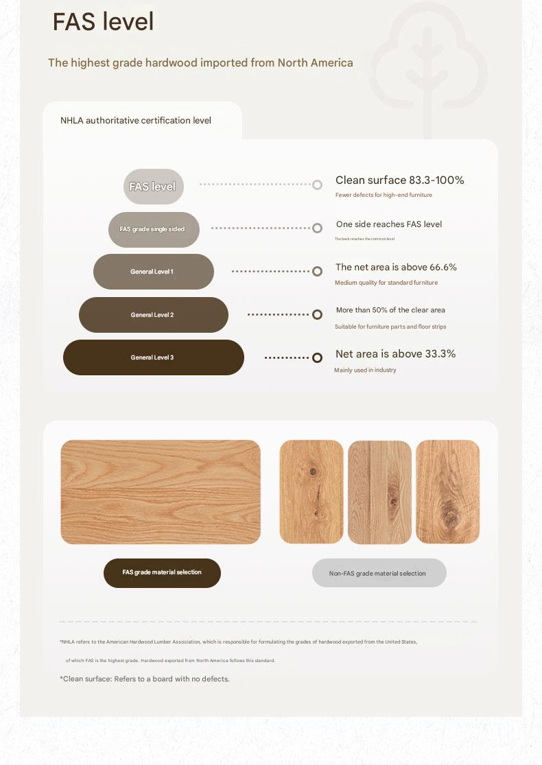 Oak, Rubberwood, Ash Solid Wood Suspended Platform Bed, Headboard-Free Bed Black with Light