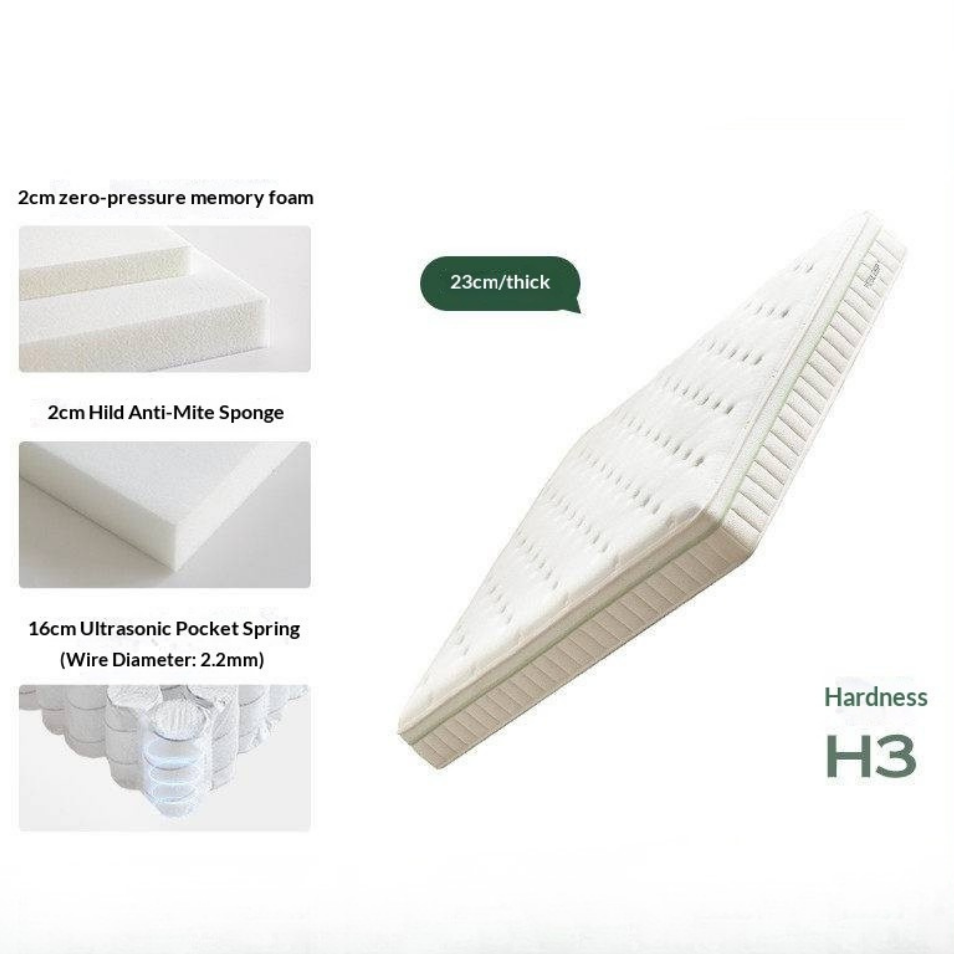 Zero-Glue Lily of the Valley Independent Spring Thick Mattress — Memory Foam, Anti-Mite Latex Support