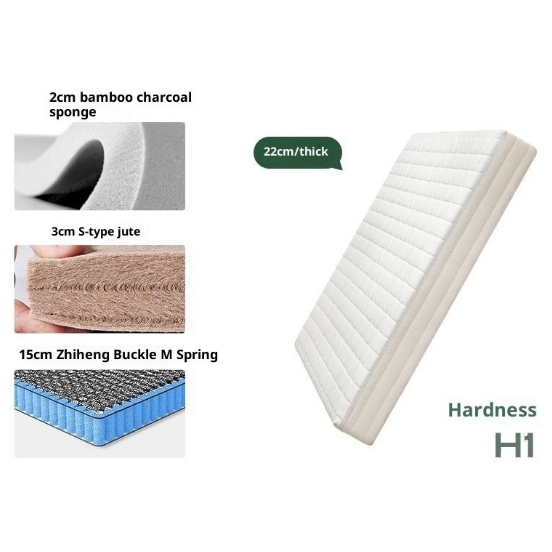 Zero-Glue Certified Natural Latex and Jute Mattress — Spring, Firm, Thick 22 cm