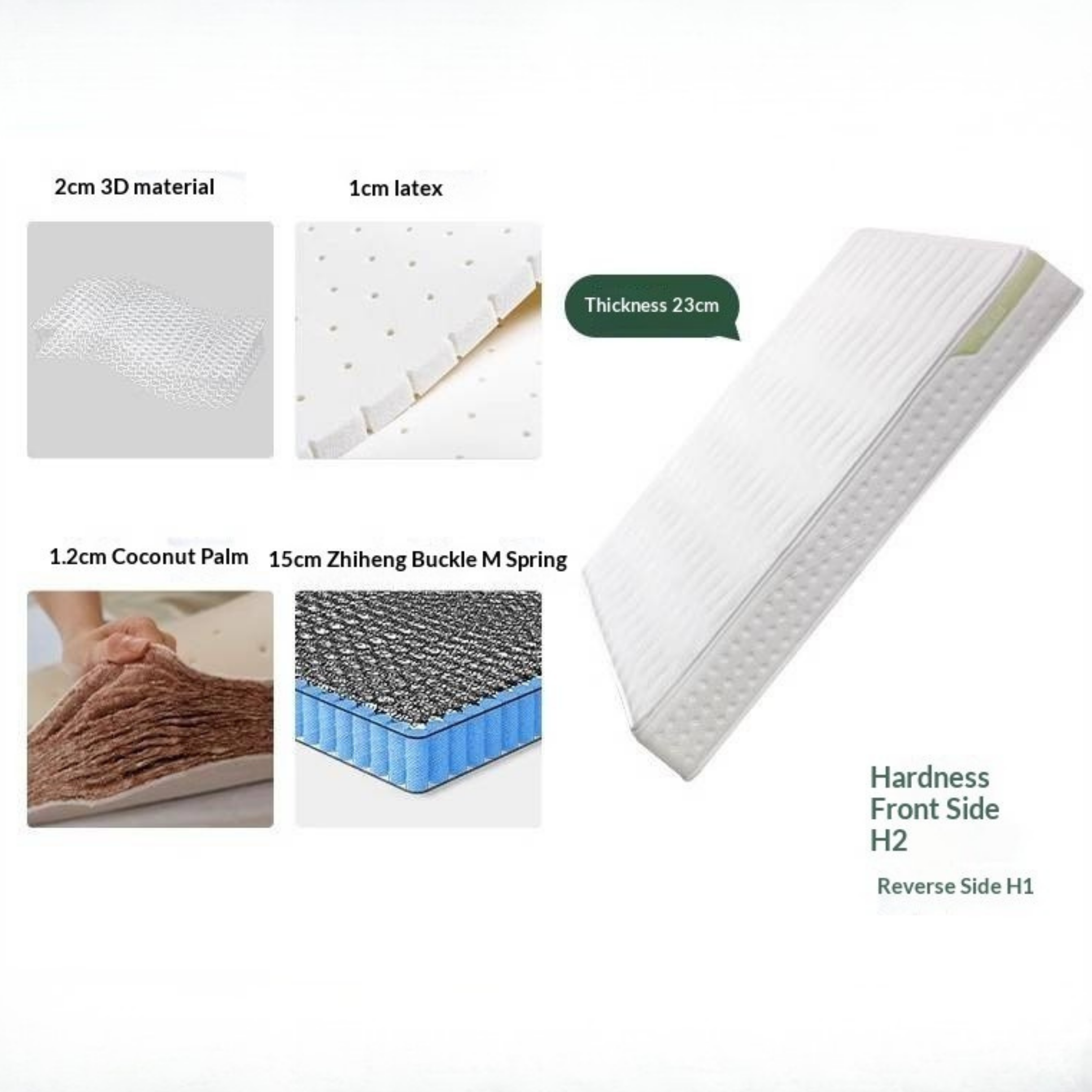 Zero-Glue Mattress: Customizable Home Mattress With Natural Coconut Fiber, Orthopedic Support, Firm Spring Base, And Latex Soft Layer, Dimensions: 22 cm, 23 cm 24 cm