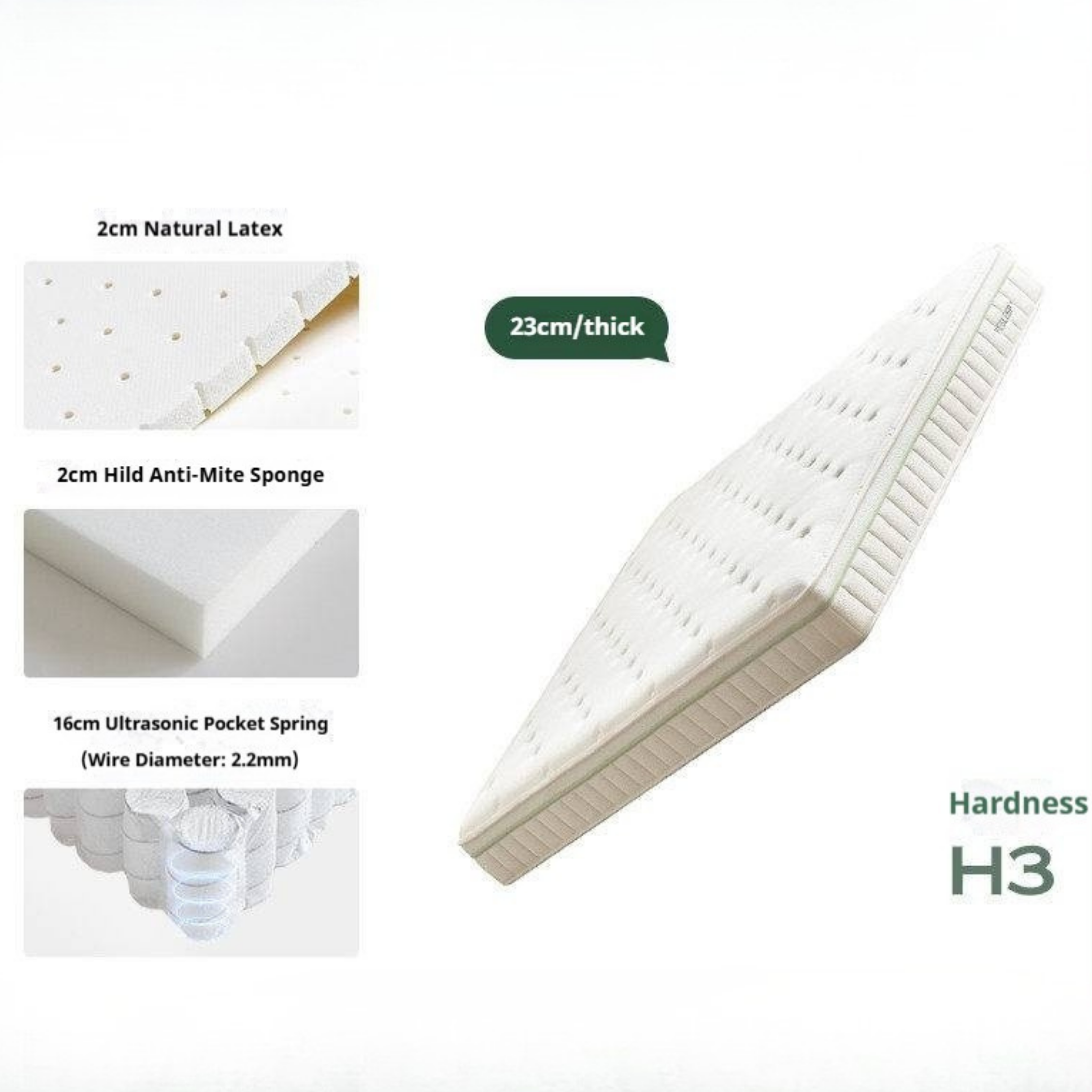 Zero-Glue Lily of the Valley Independent Spring Thick Mattress — Memory Foam, Anti-Mite Latex Support