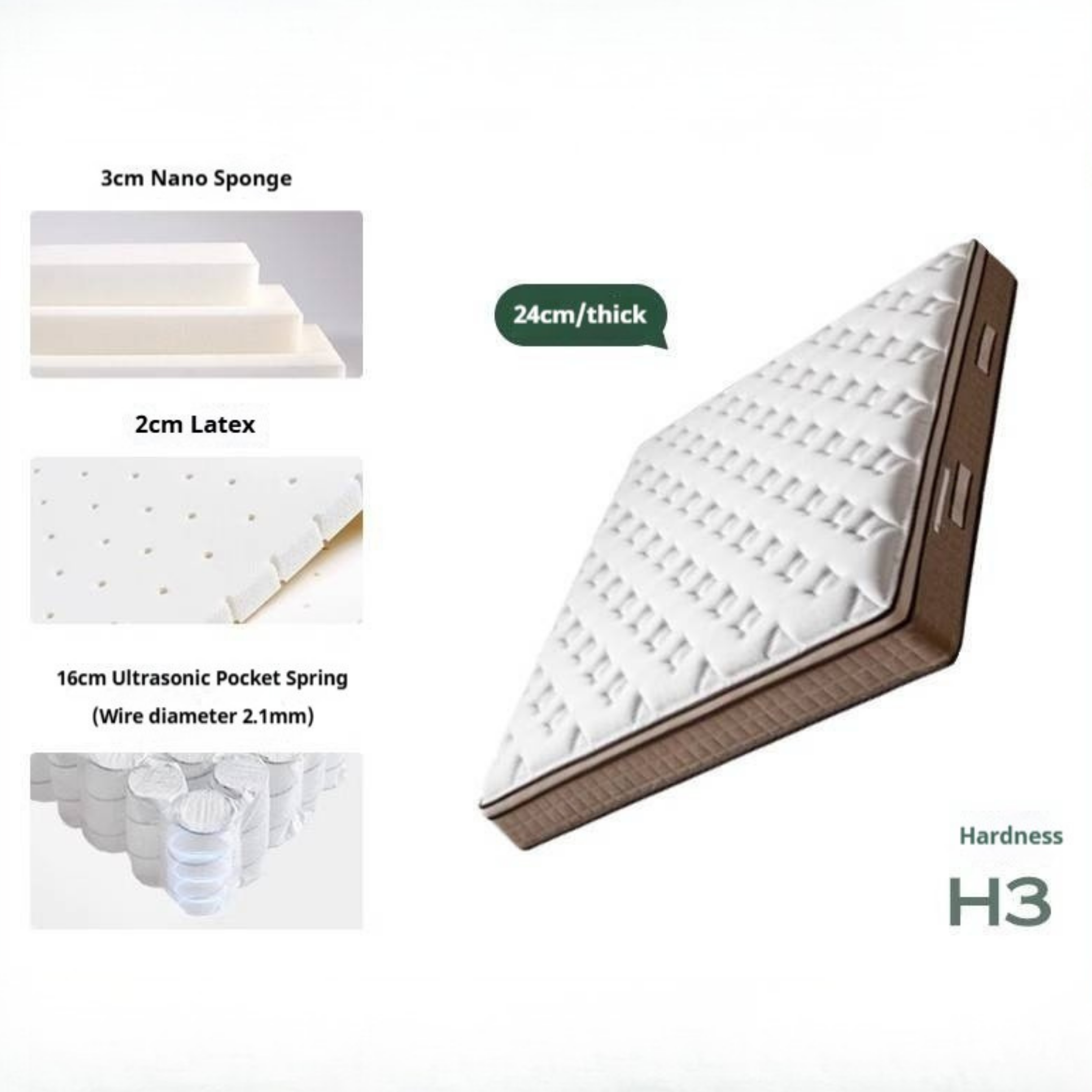 Zero-Glue Latex Mattress with Silver Ion, Soft Sponge, and Independent Spring