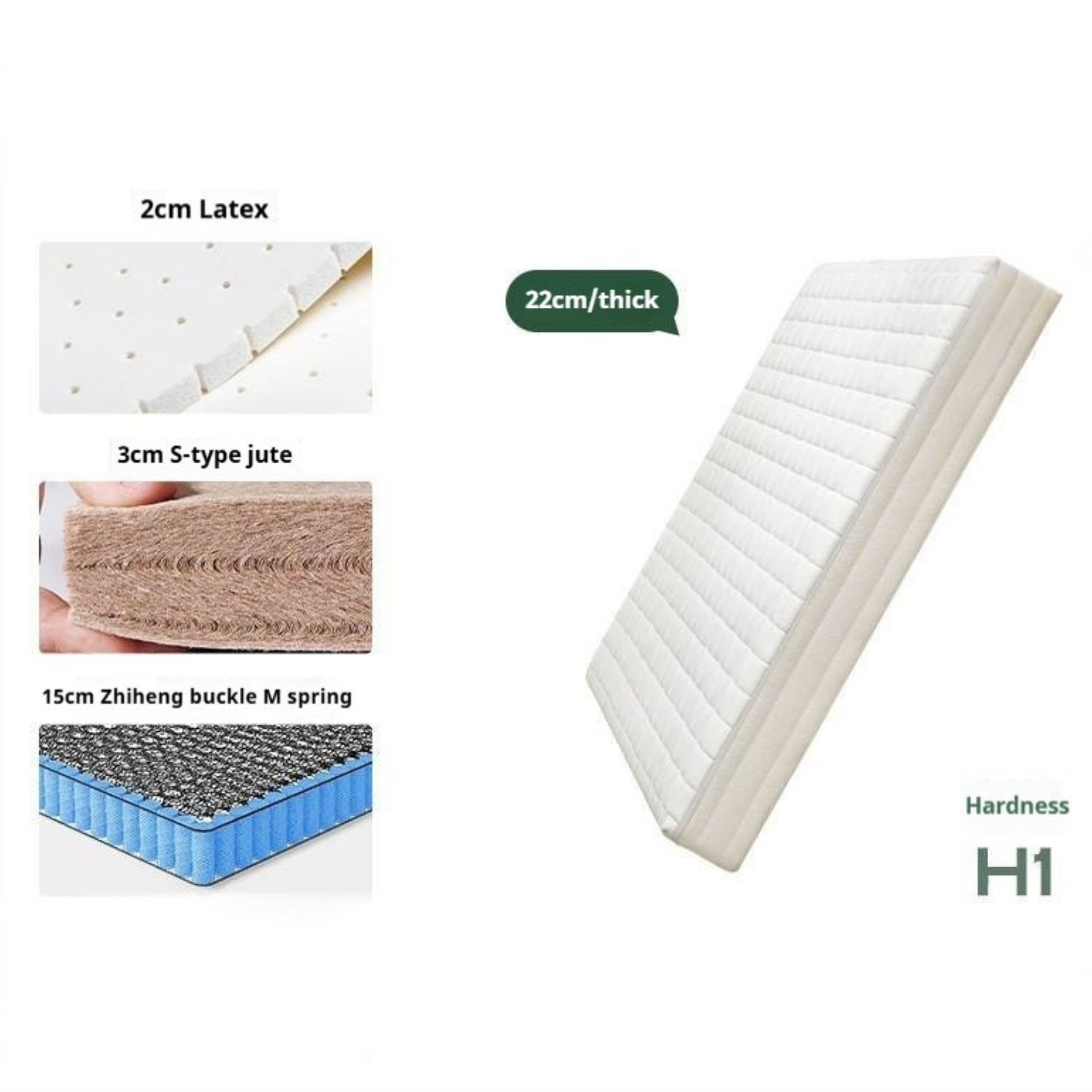Zero-Glue Certified Natural Latex and Jute Mattress — Spring, Firm, Thick 22 cm