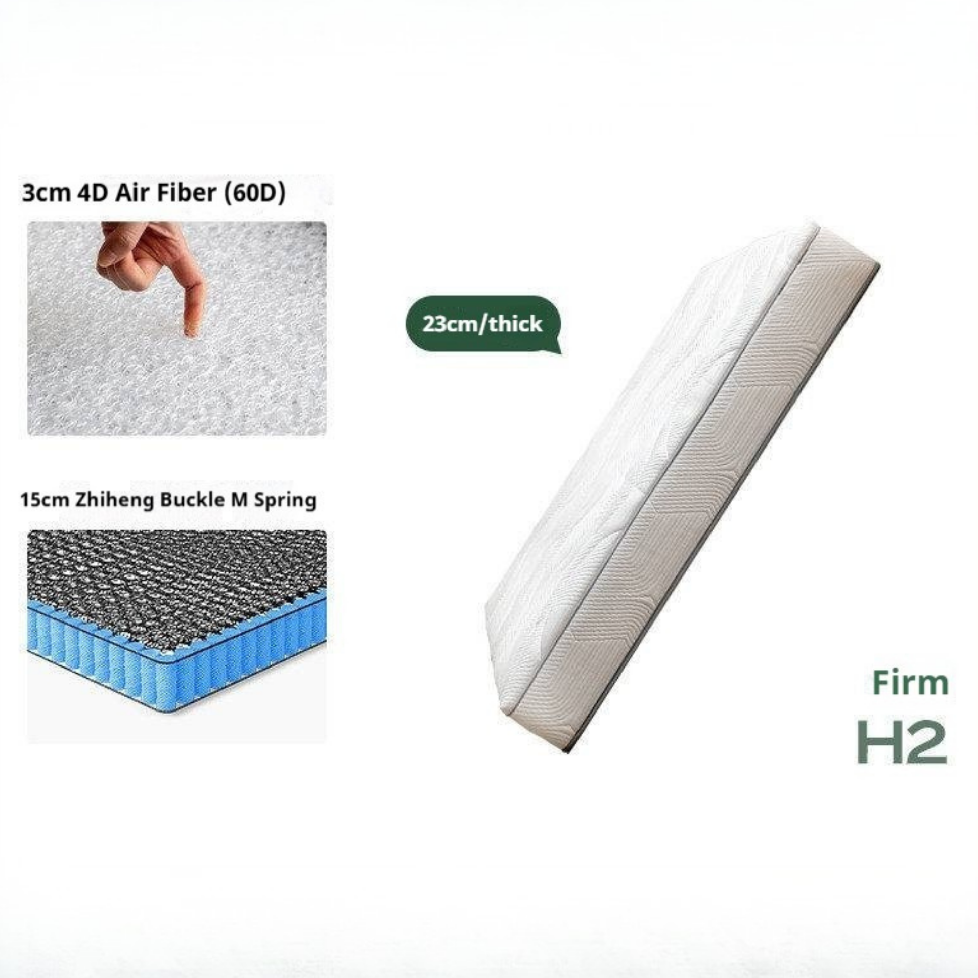 Zero-Glue Bedroom Mattress — Natural Anti-Mite, Breathable, Spring Back Support, Firm Support Mattress