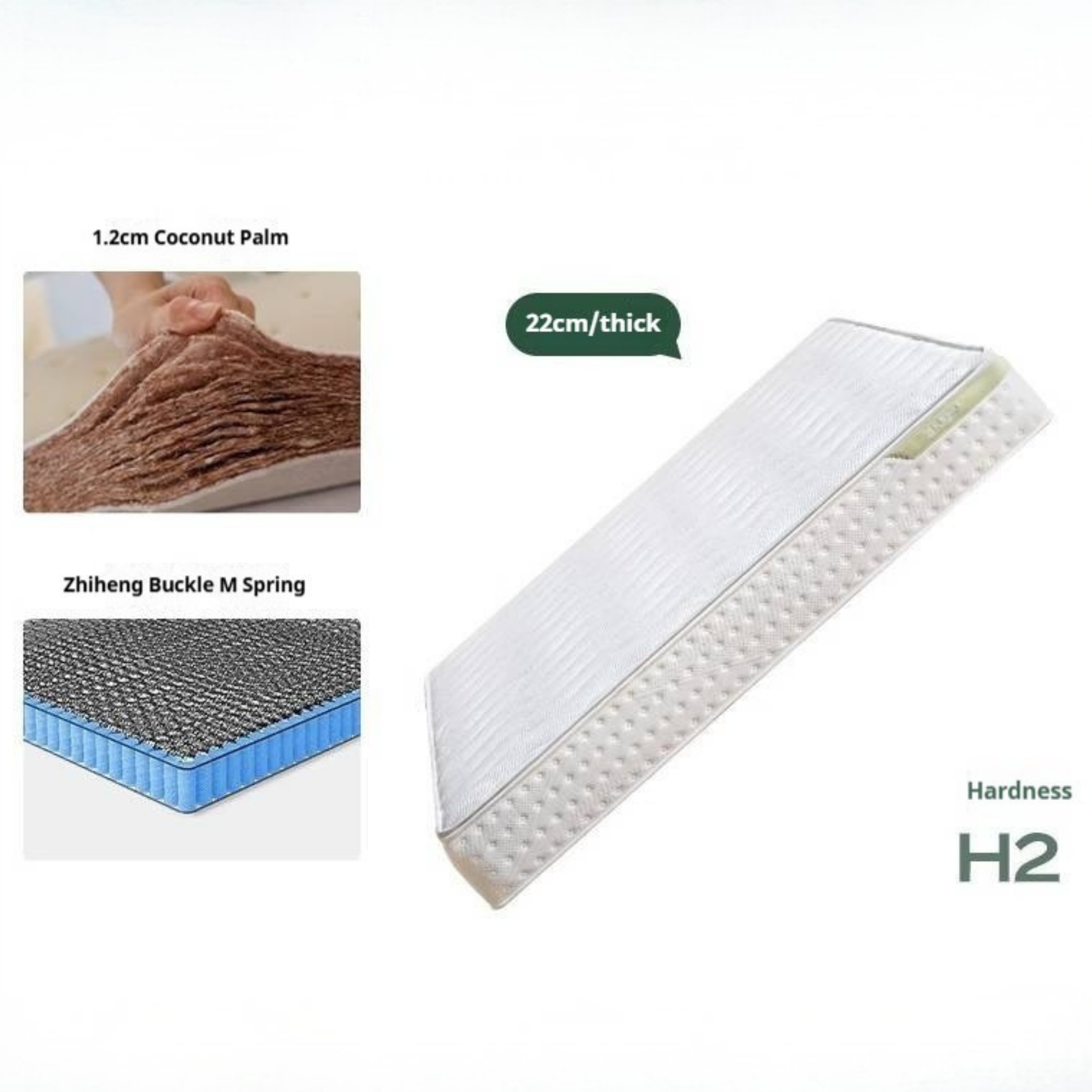 Zero-Glue Mattress: Customizable Home Mattress With Natural Coconut Fiber, Orthopedic Support, Firm Spring Base, And Latex Soft Layer, Dimensions: 22 cm, 23 cm 24 cm