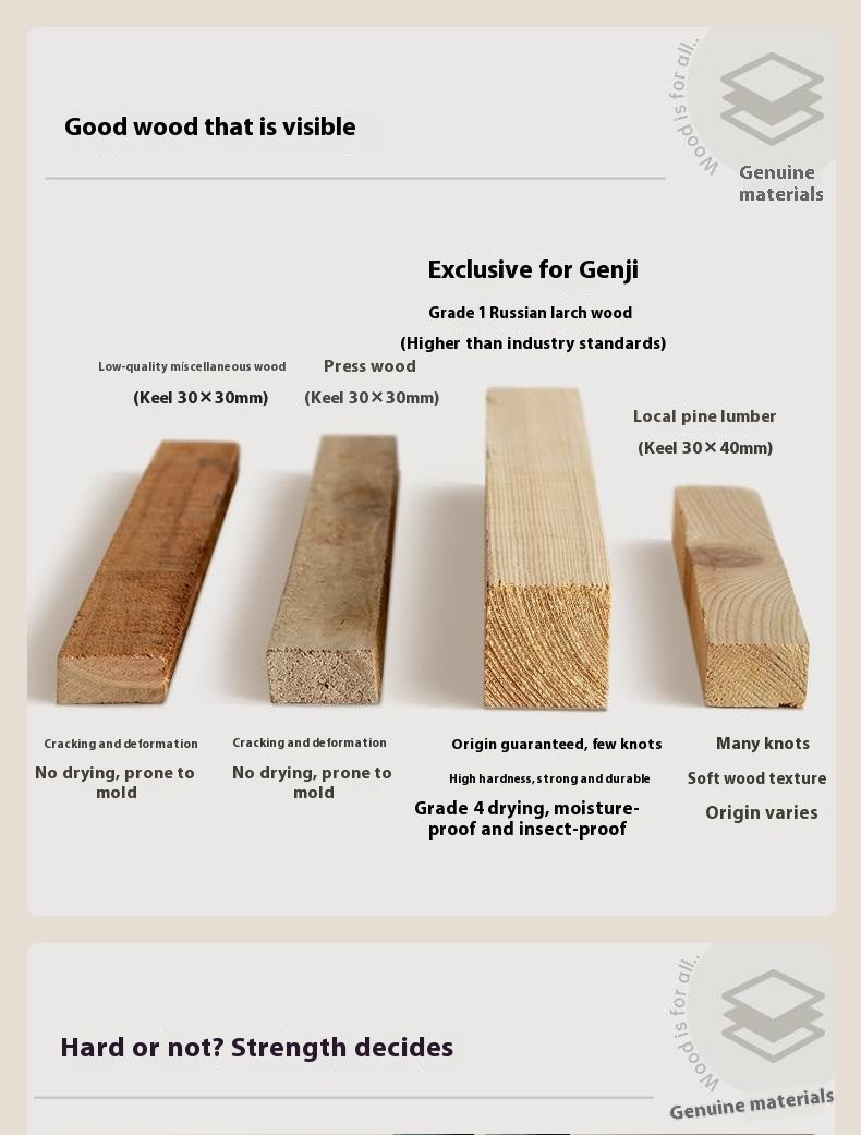 Genuine Leather Sofa Italian Light Luxury Tofu Block Sofa