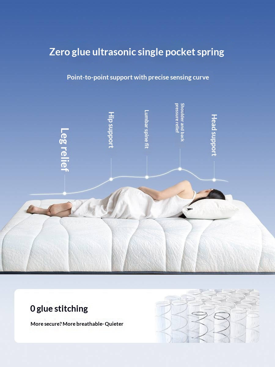 Zero-Glue Pressure-Free Memory Foam Mattress — 3D Core Material, Thick Mattress with Independent Springs