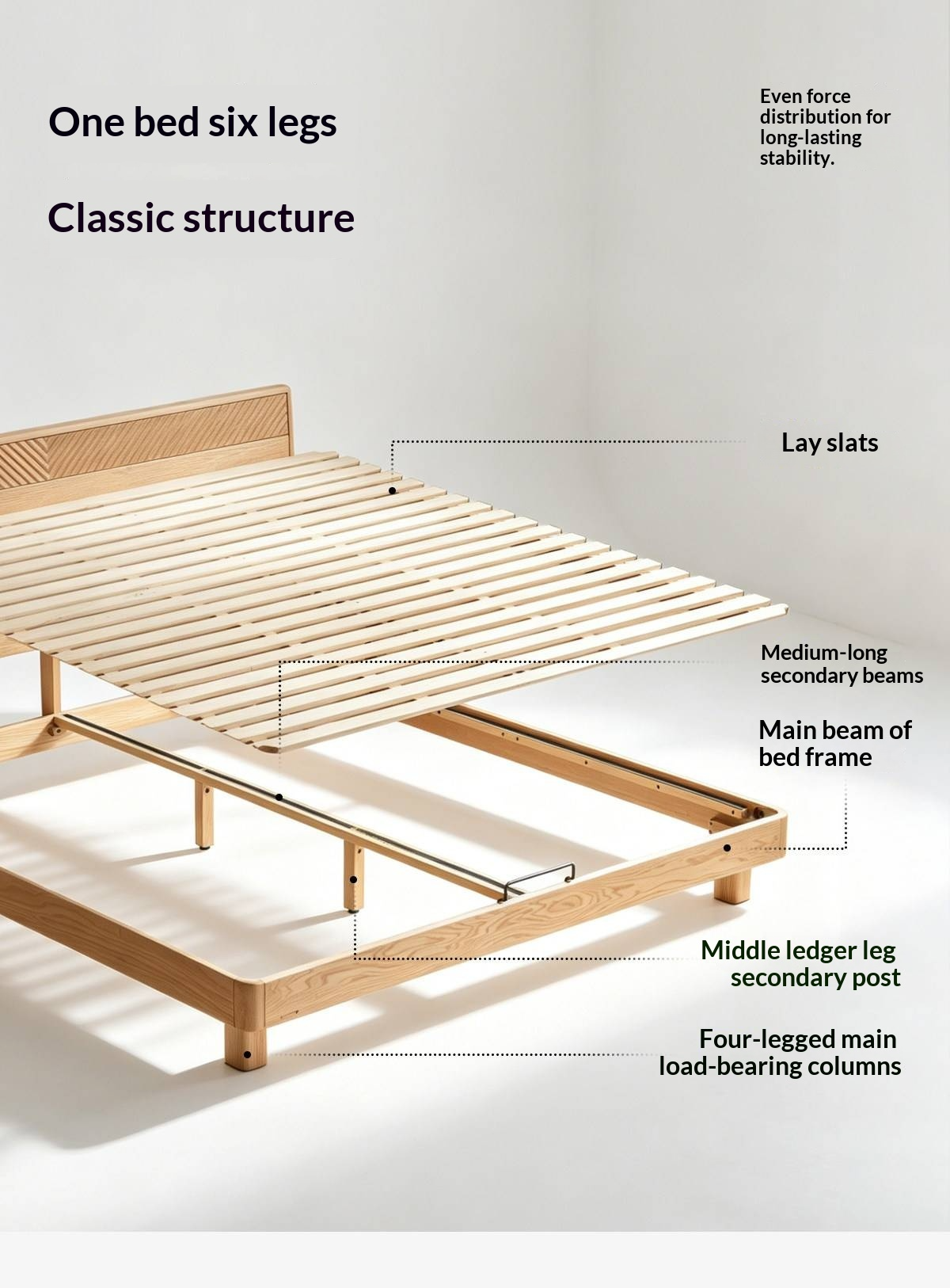 Oak Solid Wood Platform Bed with Grooved Panel Headboard Accent