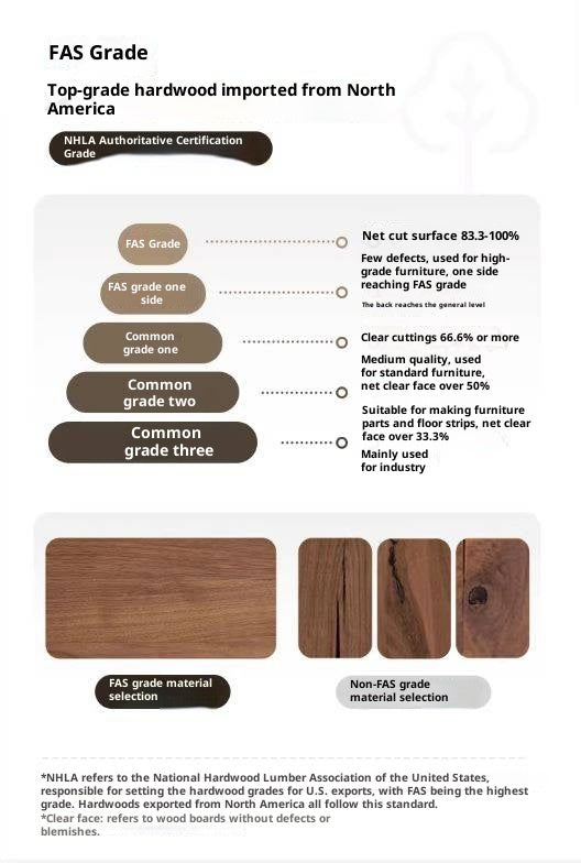 Black Walnut, Oak, South American Walnut Light Luxury Tableside Cabinet