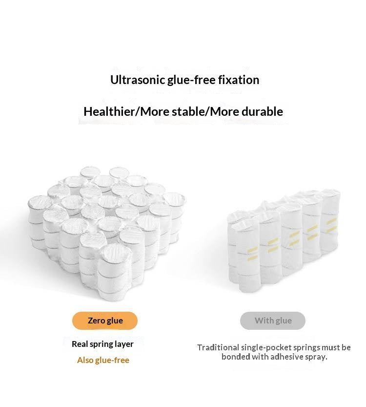 Zero-Glue Latex Mattress with Silver Ion, Soft Sponge, and Independent Spring