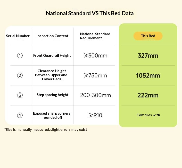 Rubberwood Solid Wood Children's Adult Bunk Bed