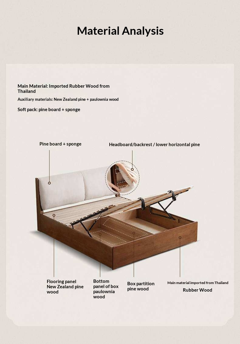 Rubberwood Solid Wood Storage Bed with Lift-Up Platform and Oversized Cushioned Headboard