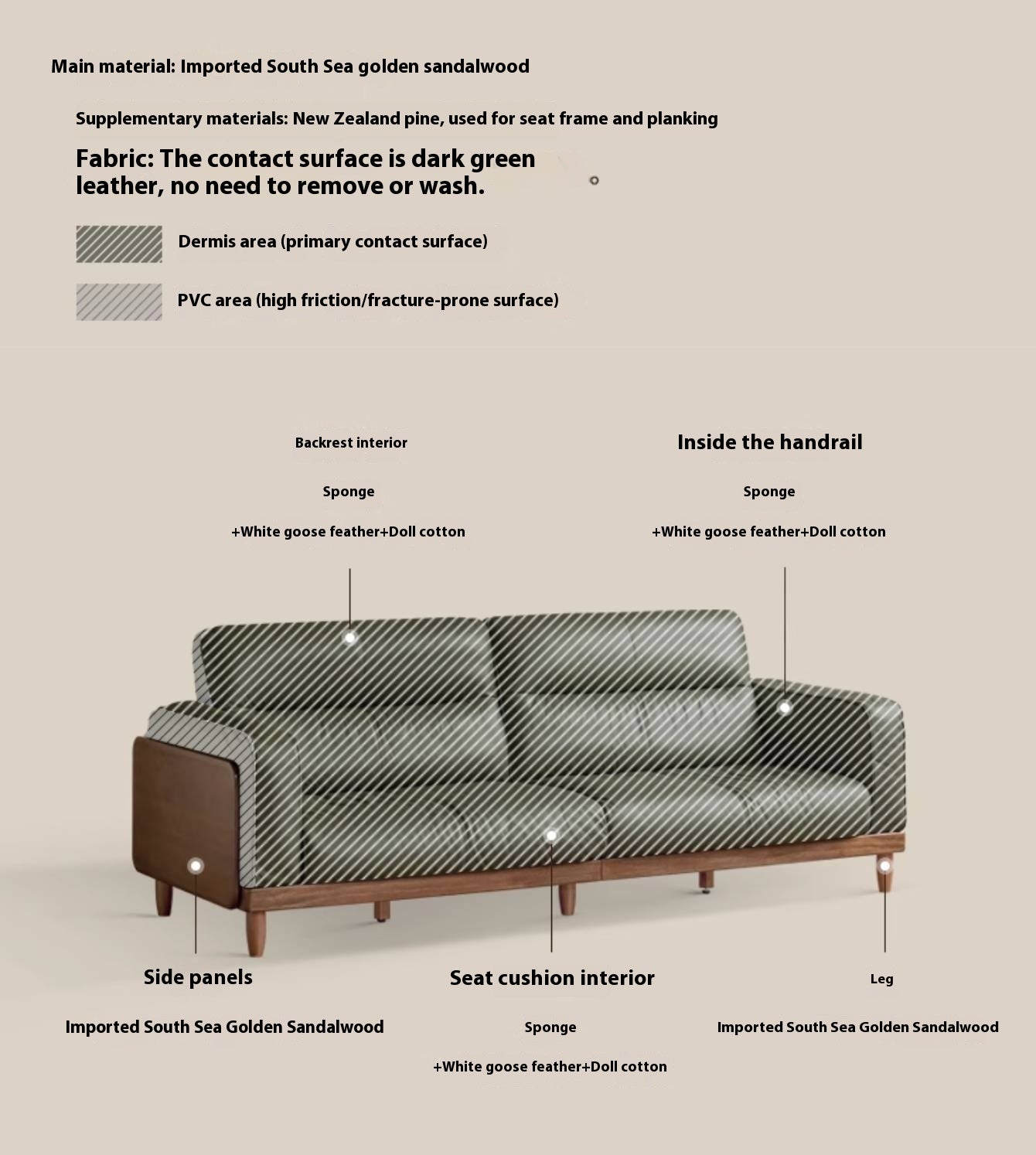 Sandalwood, Rosewood, Ash Solid Wood Genuine Leather, fabric High-Back Sofa