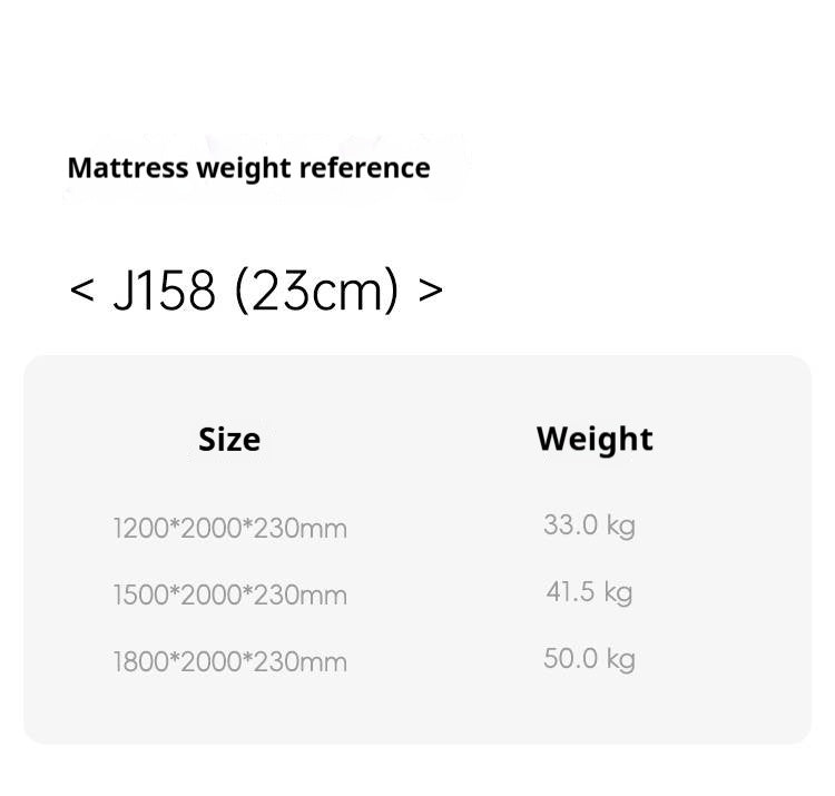 Eco-Friendly Zero Glue Certified Mattress with Jute and Latex — Natural Design