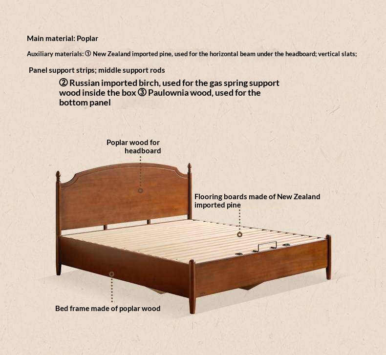 Poplar Solid Wood French Country Arched Panel Bed with Storage Base Box Bed