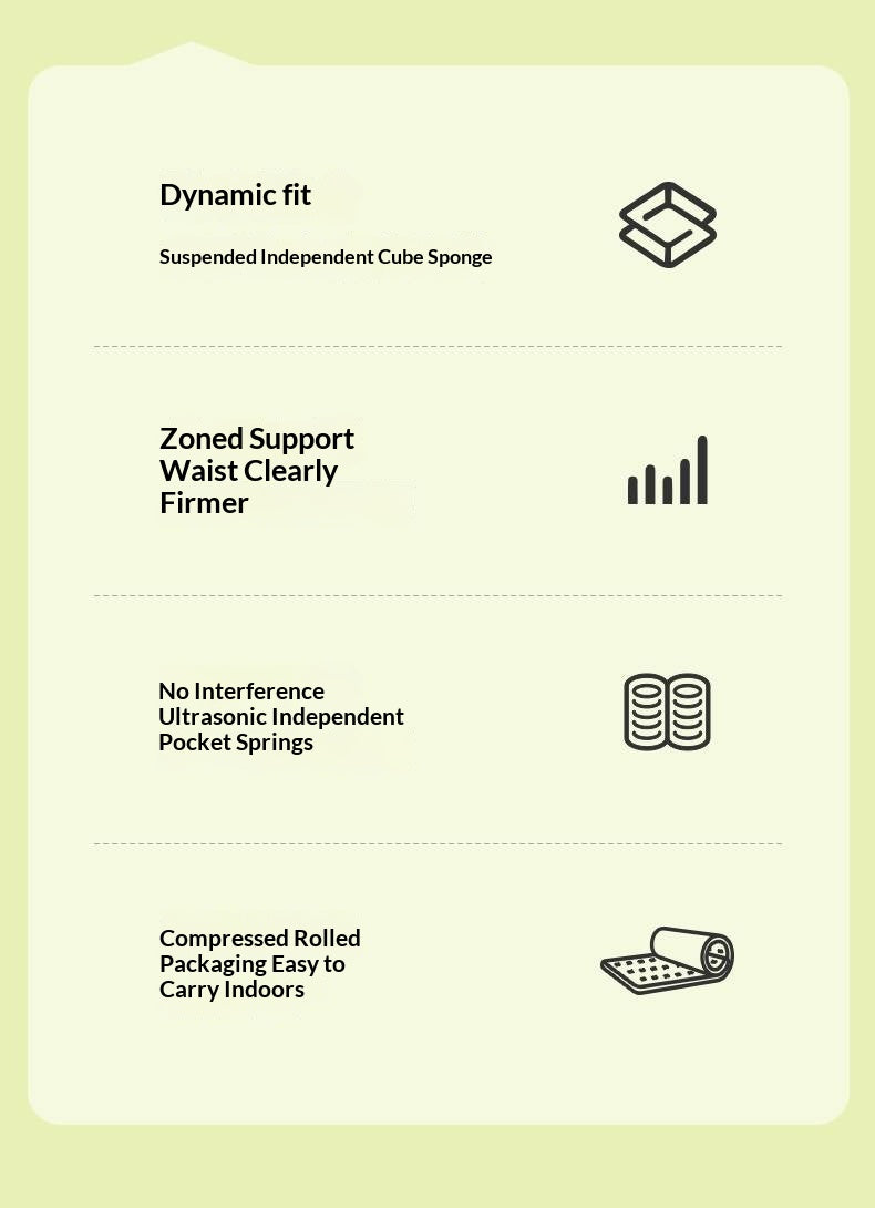 Zero-Glue Mattress Spring Mattress Antibacterial Anti-mite Sponge Mattress Roll-up Simmons Mattress 22 cm