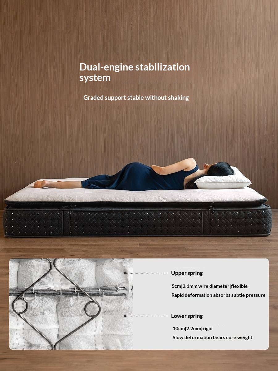 Premium Zero-Glue Hybrid Mattress, 11.4" with Dual-Layer Pocket Coil System, Medium Firm Support (H3)