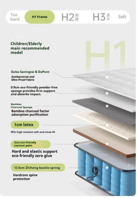 Natural Coconut Palm Hard Mattress with Latex and Simmons Spring