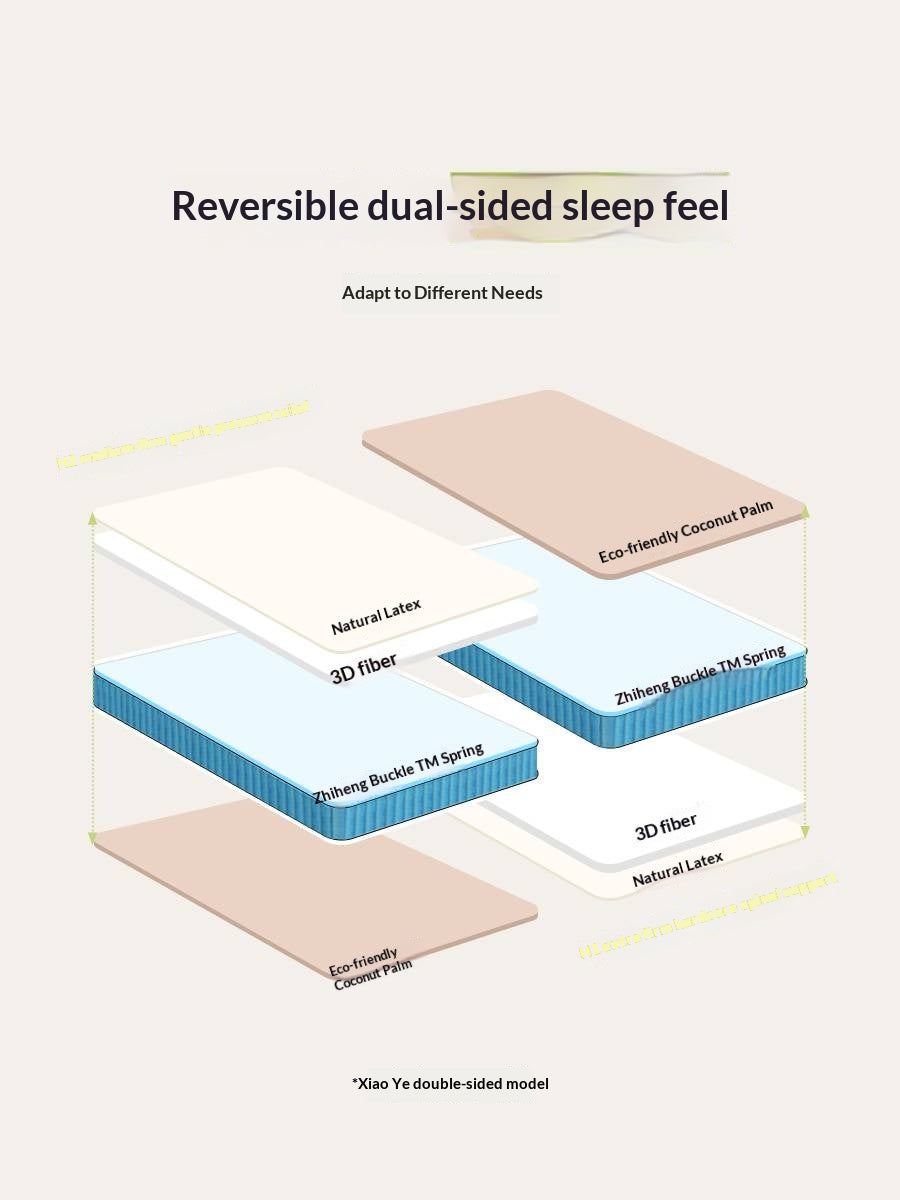 Zero-Glue Mattress: Customizable Home Mattress With Natural Coconut Fiber, Orthopedic Support, Firm Spring Base, And Latex Soft Layer, Dimensions: 22 cm, 23 cm 24 cm