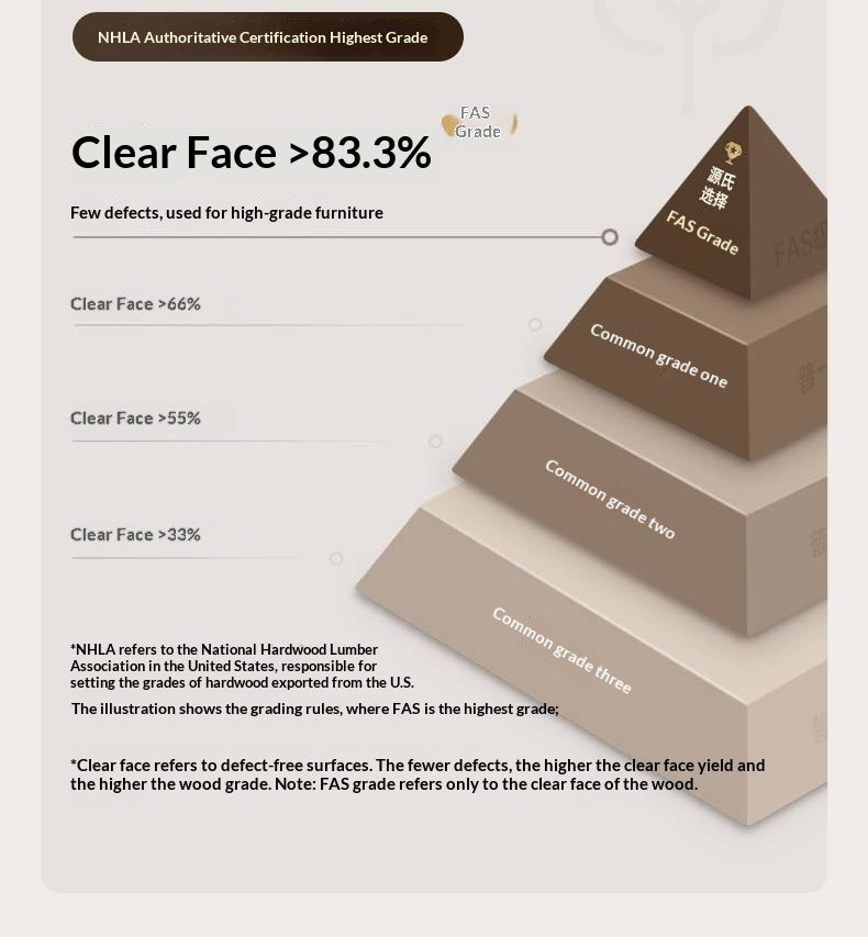 Black Walnut, Sandalwood Solid Wood Italian Light Luxury Bookshelf