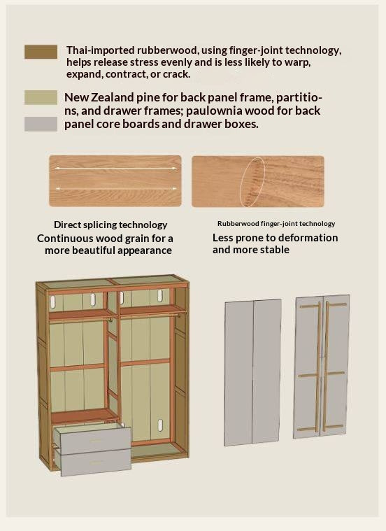 Oak Solid Wood Armoire Wardrobe with Hanging Rod and Drawers