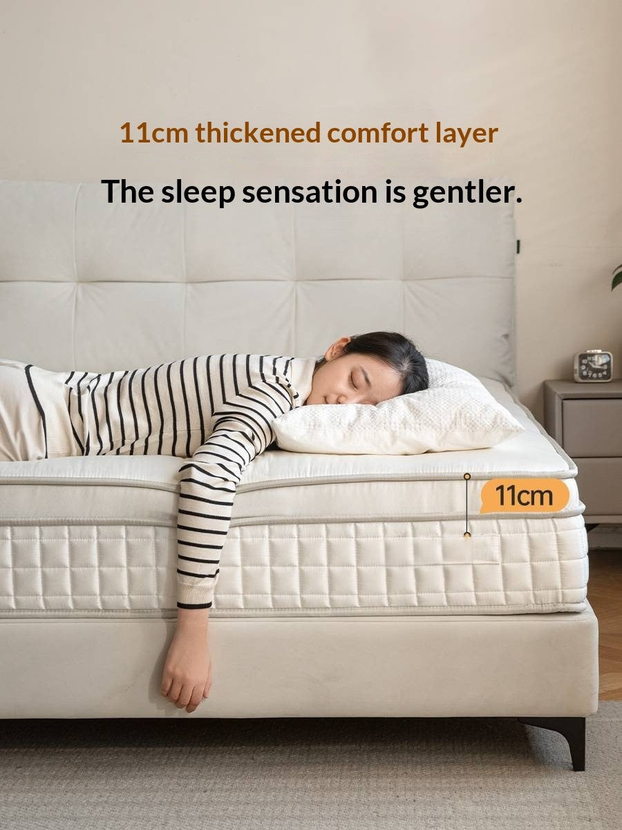 Eco-Friendly Button-Down Glue-Free Mattress — Anti-Mite Spring Mattress, Simmons Thick Design