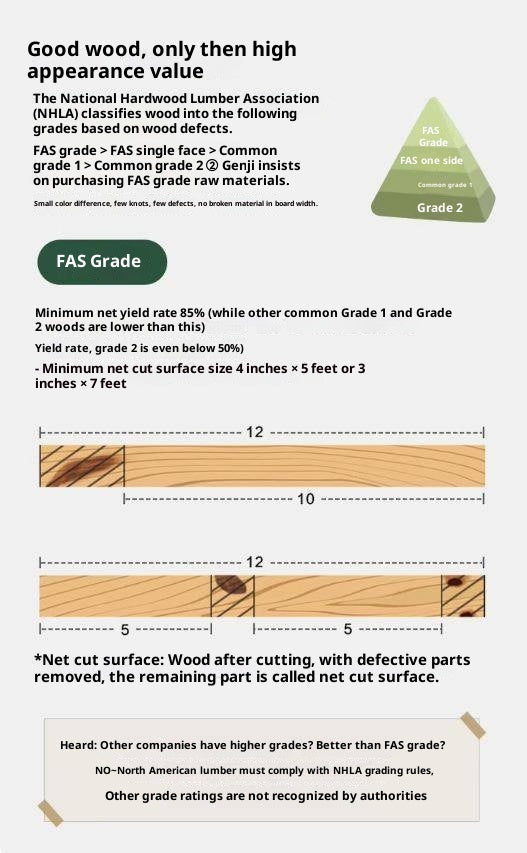 Solid RubberWood, Oak Solid Wood Mobile Computer Host Base Tray